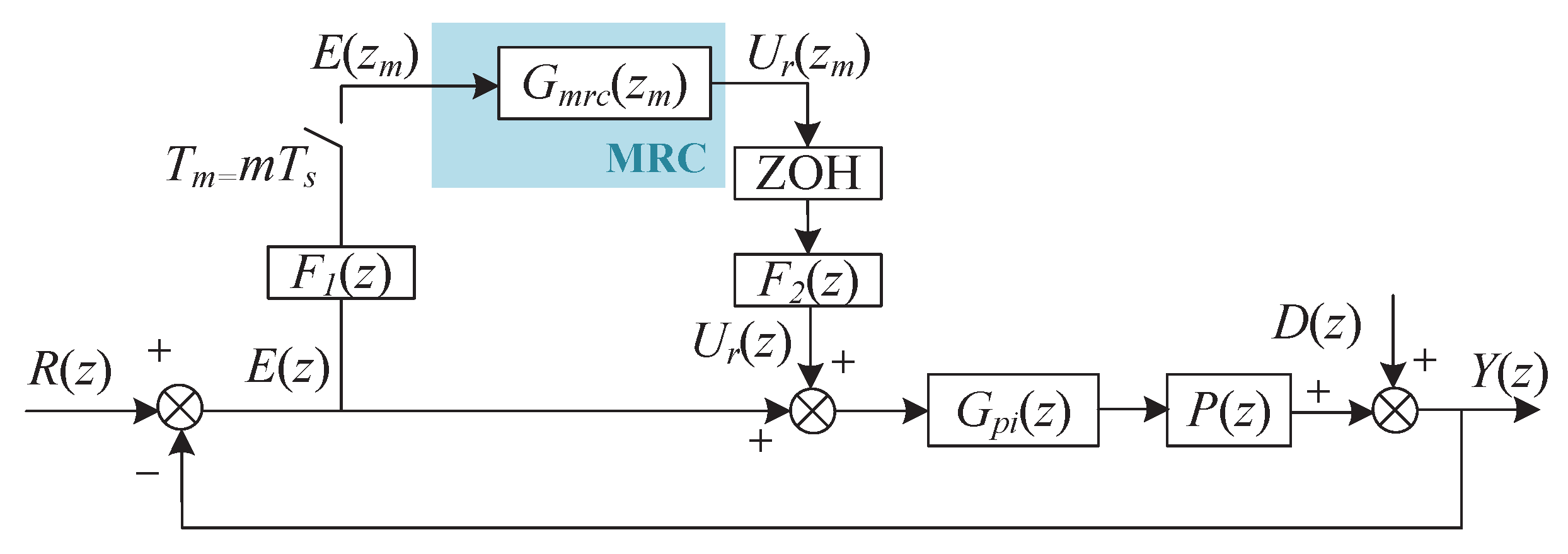 Electronics 12 01021 g001