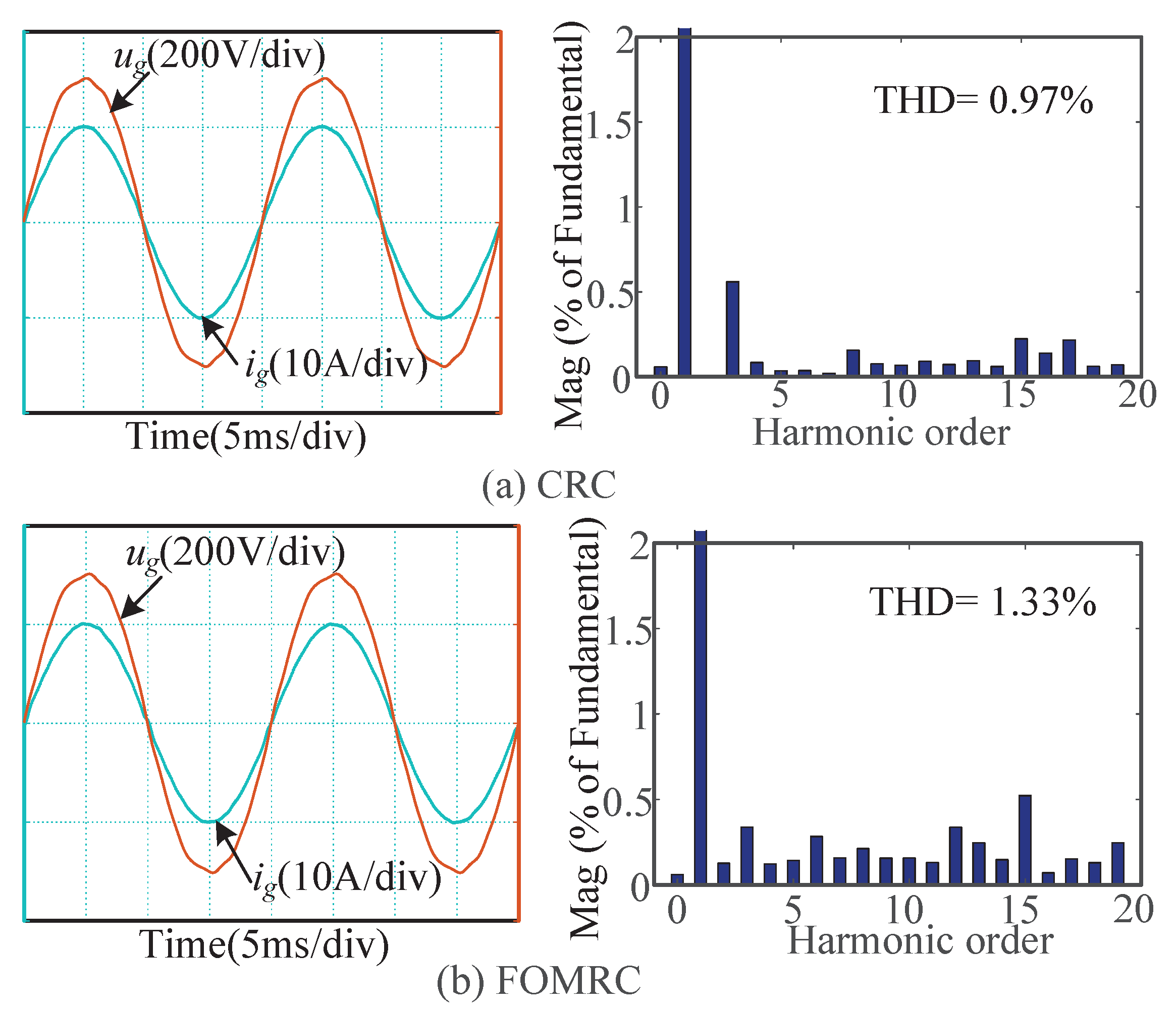 Electronics 12 01021 g008