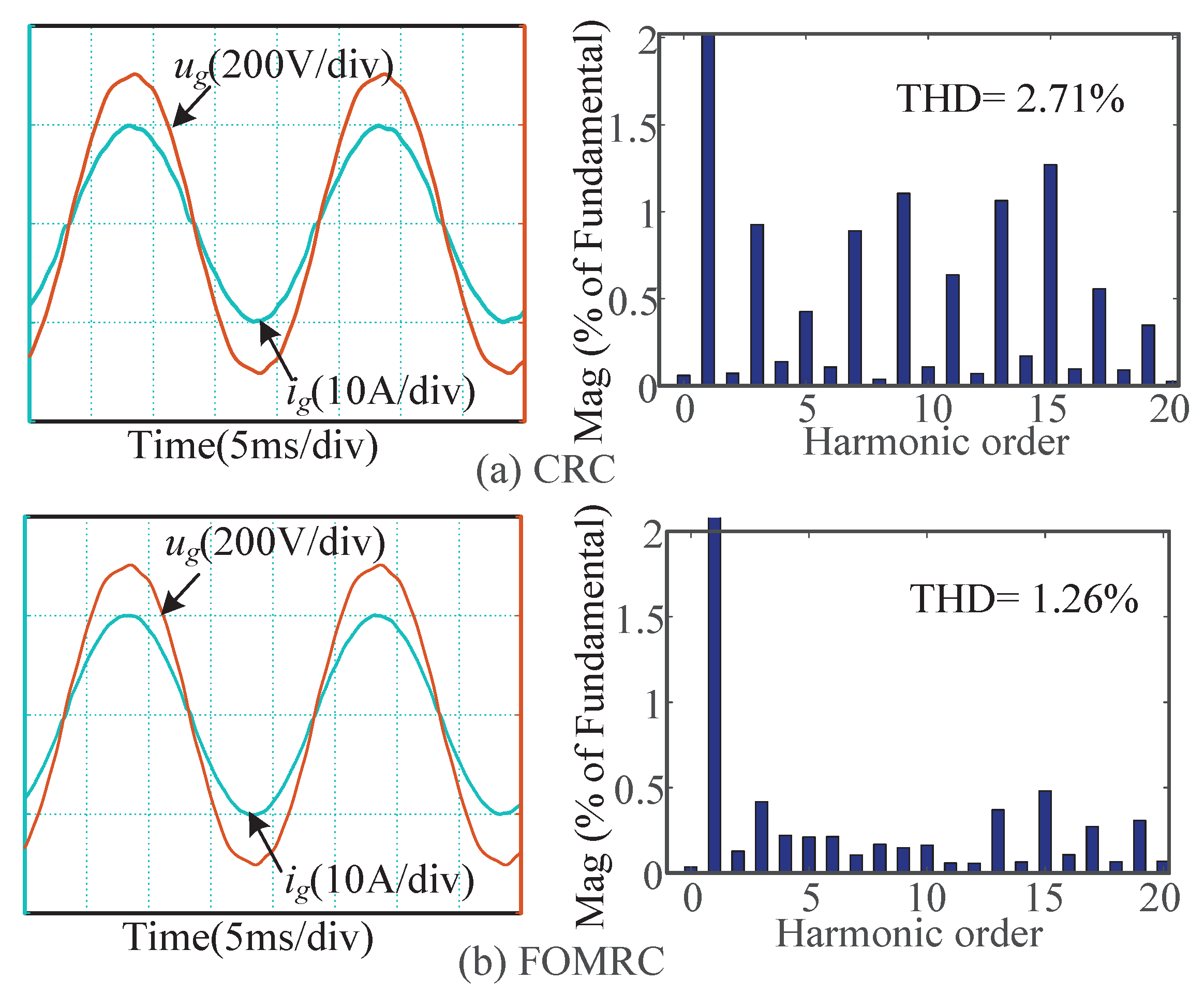Electronics 12 01021 g009