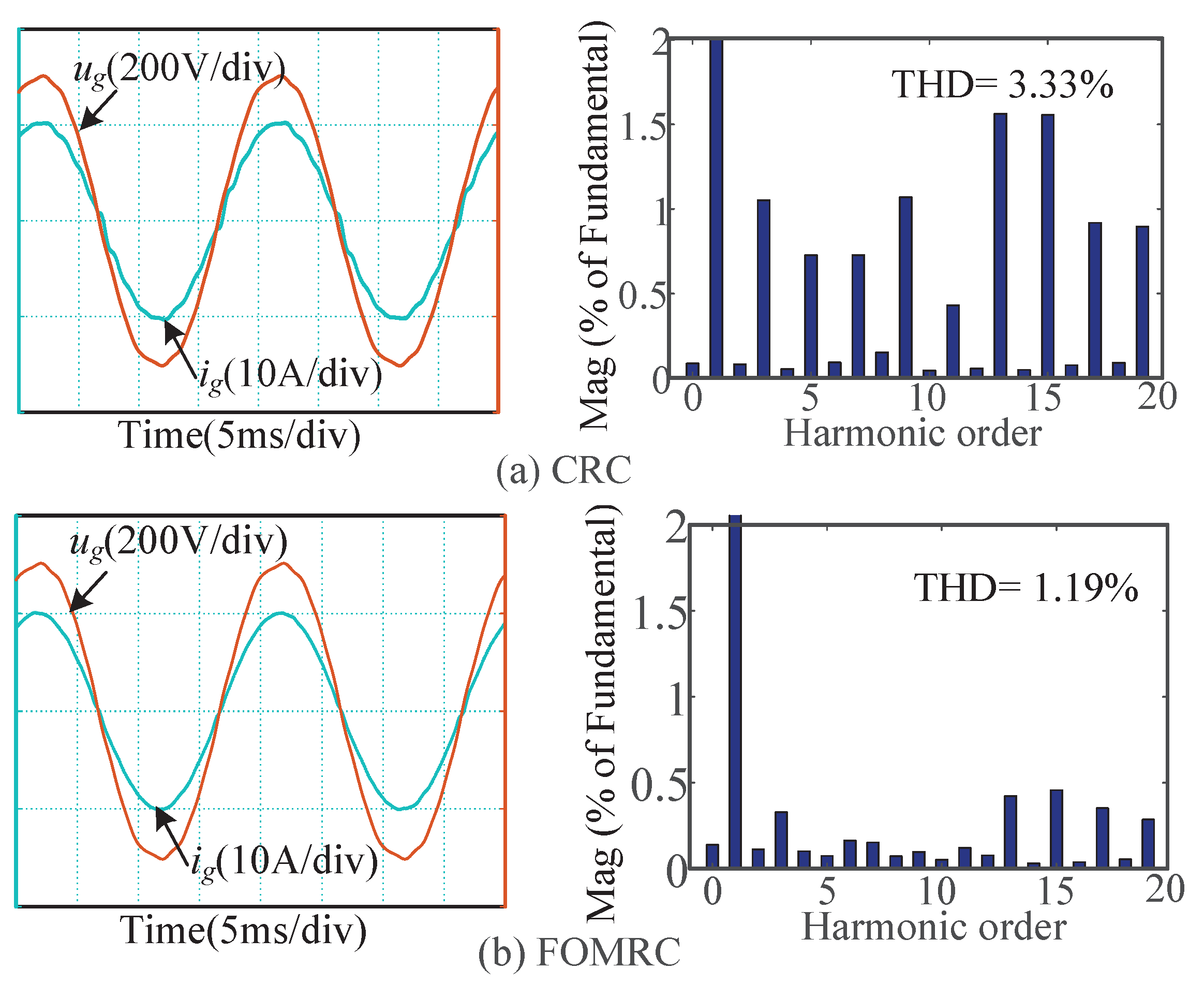 Electronics 12 01021 g010
