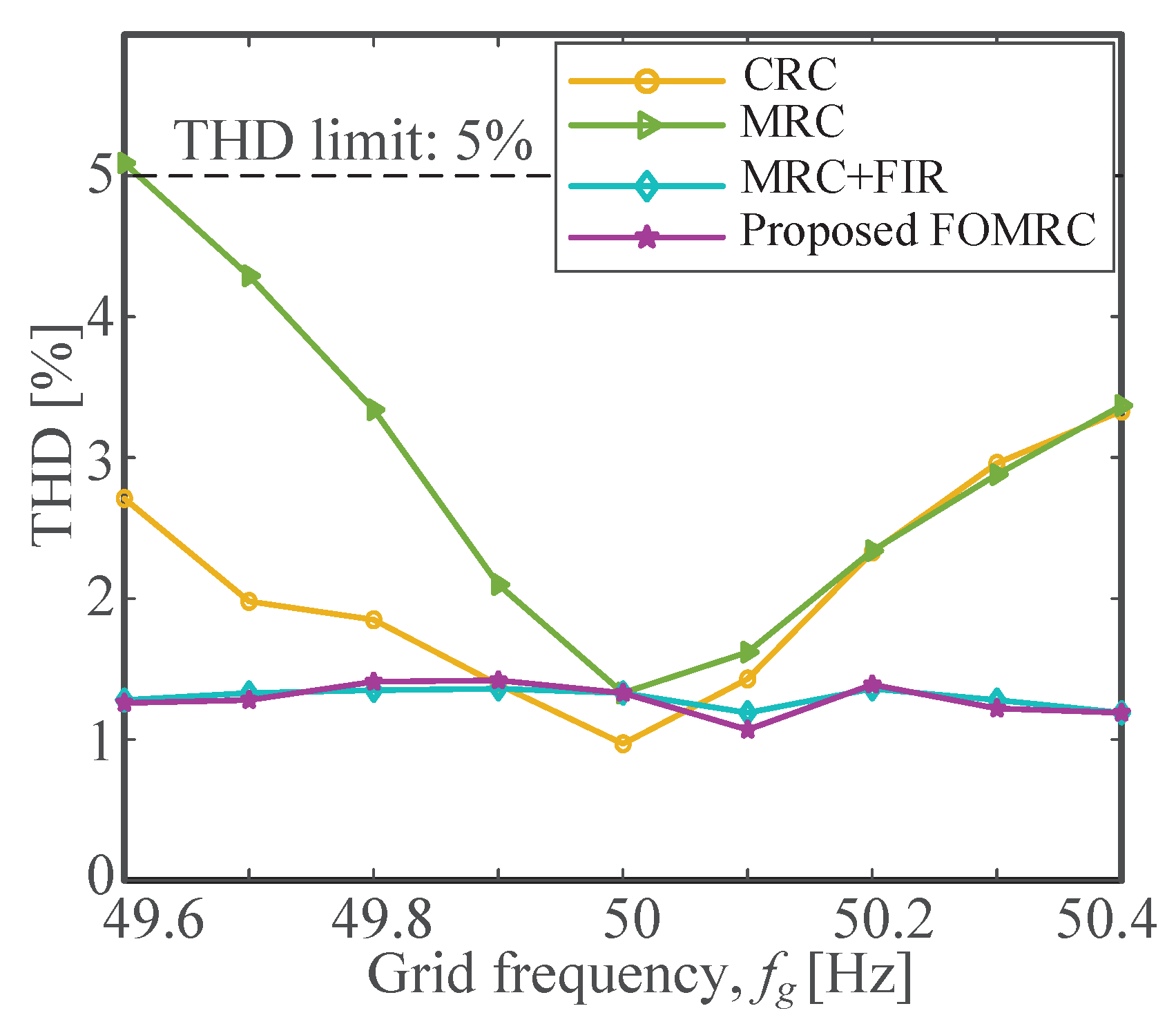 Electronics 12 01021 g011