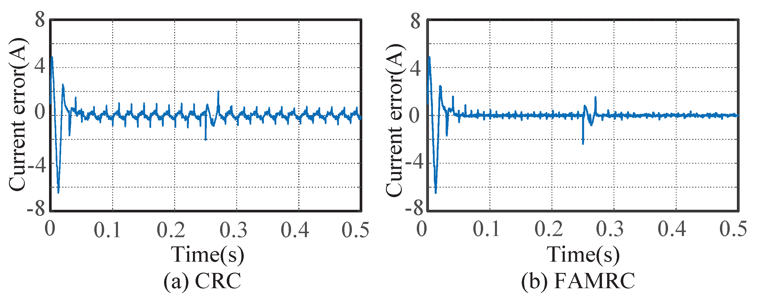 Electronics 12 01021 g012