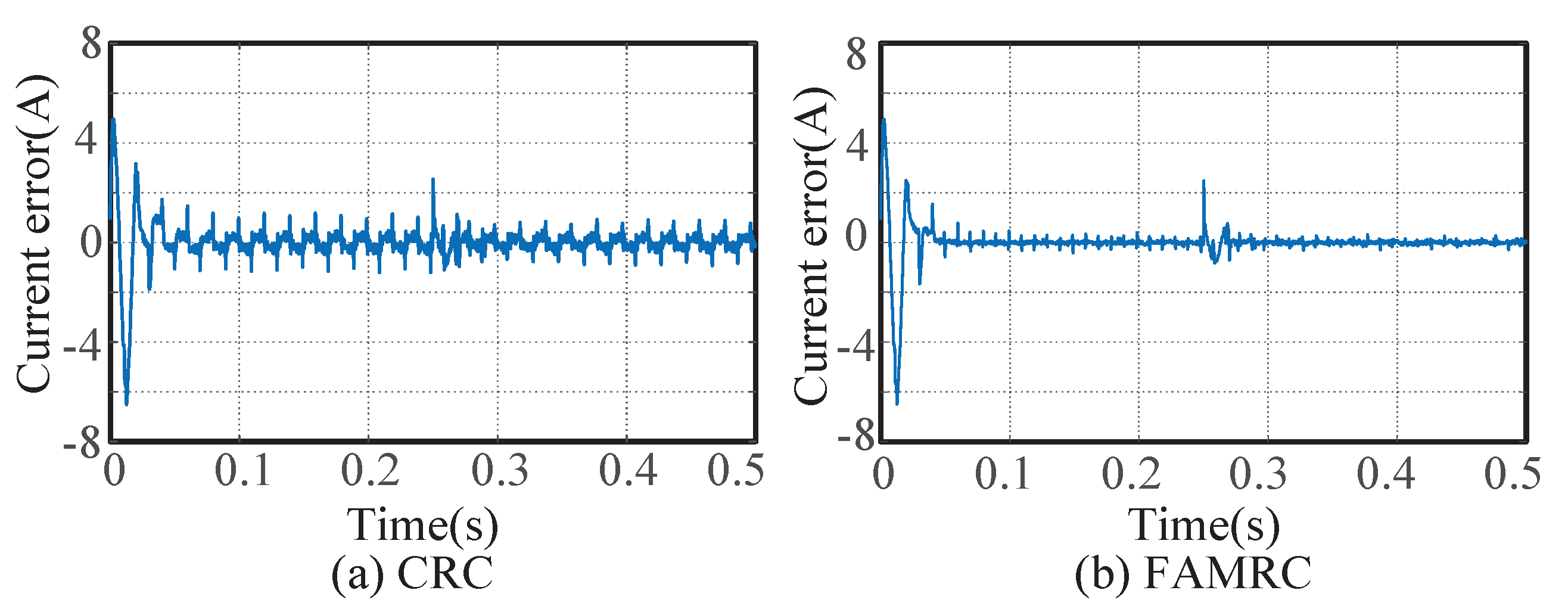 Electronics 12 01021 g013