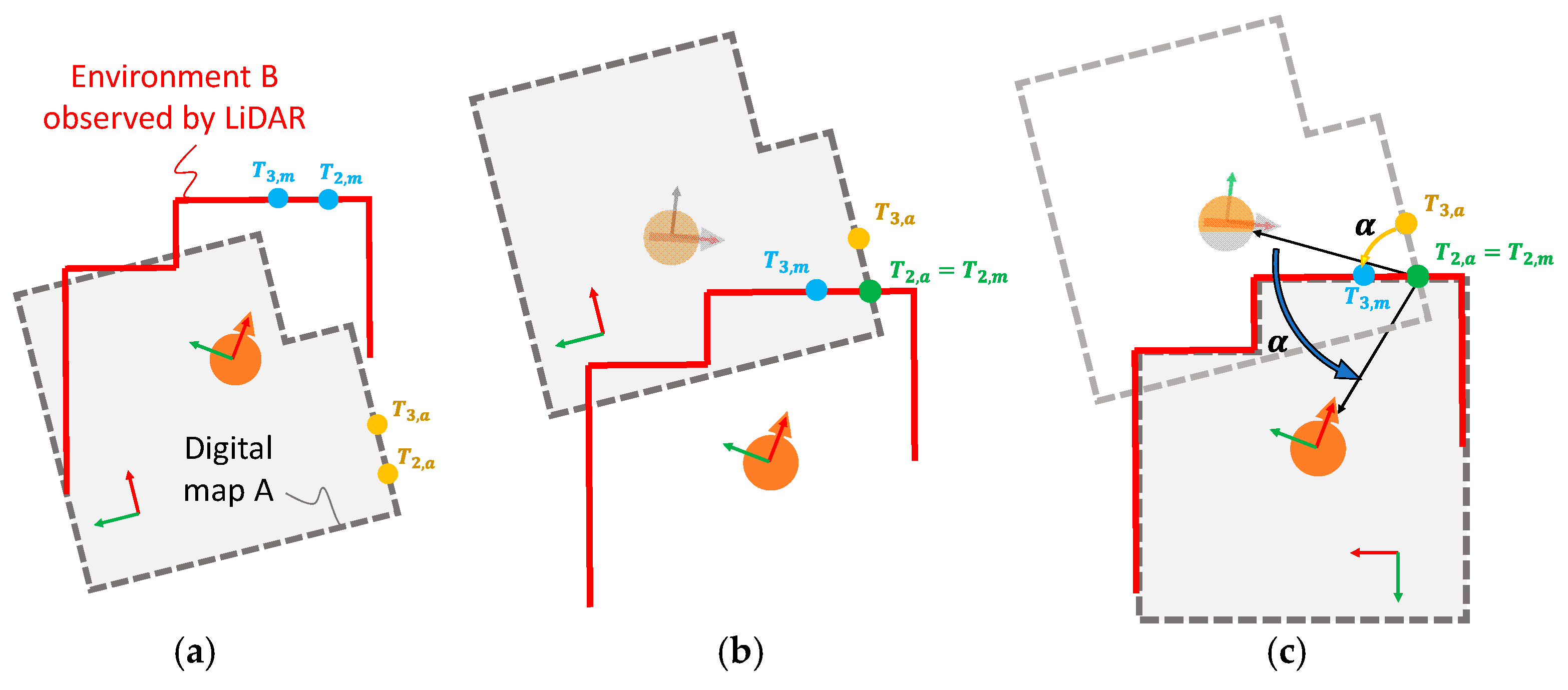 Electronics 12 01023 g003 Electronics 12 01023 g003