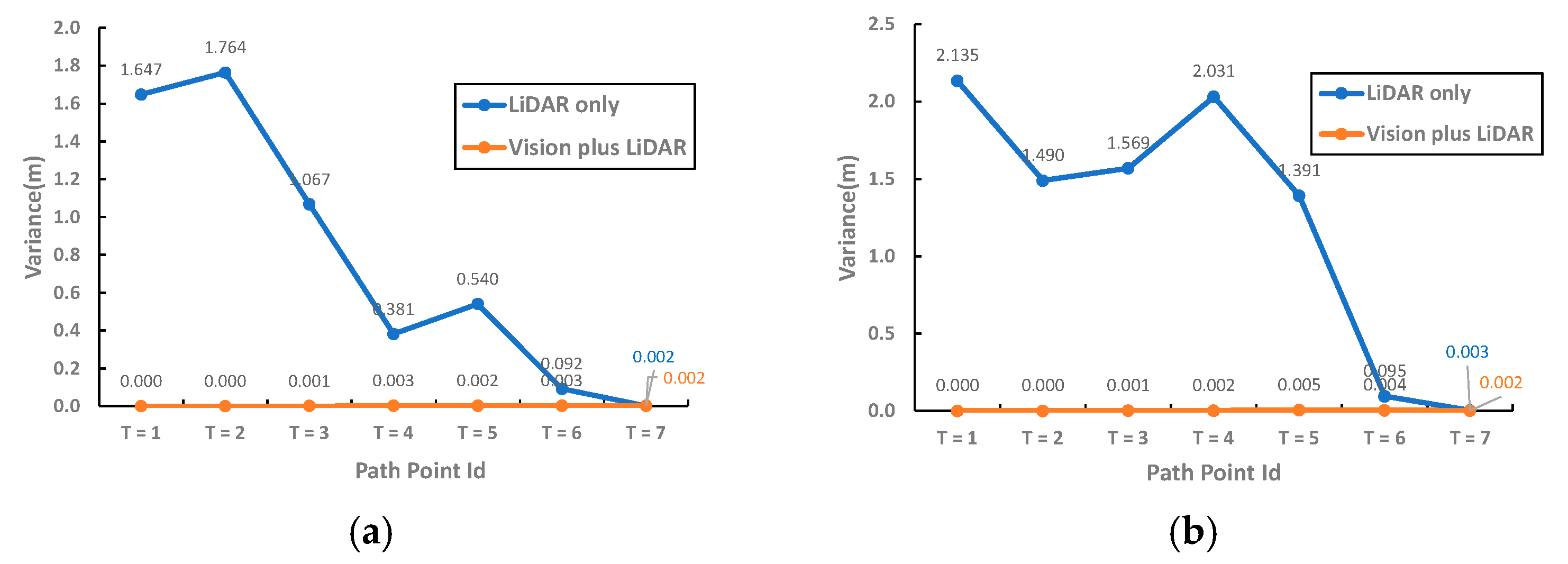 Electronics 12 01023 g014 Electronics 12 01023 g014