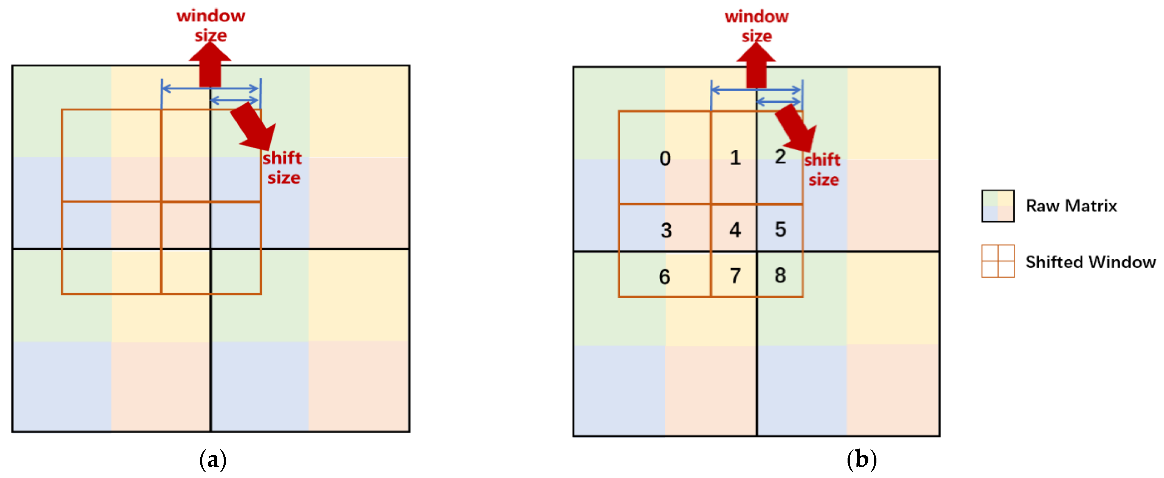 Electronics 12 01024 g001 Electronics 12 01024 g001