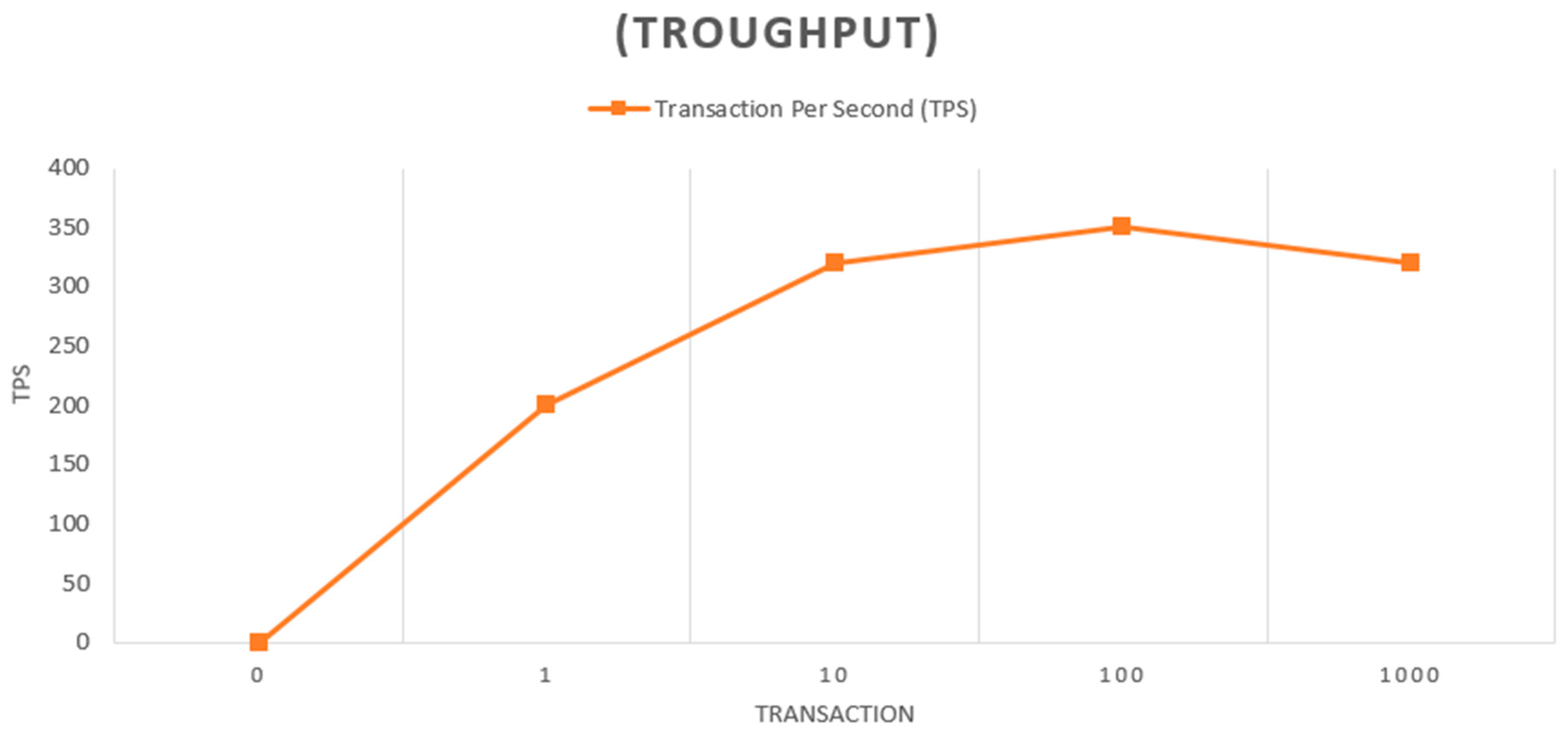 Electronics 12 01025 g009 Electronics 12 01025 g009