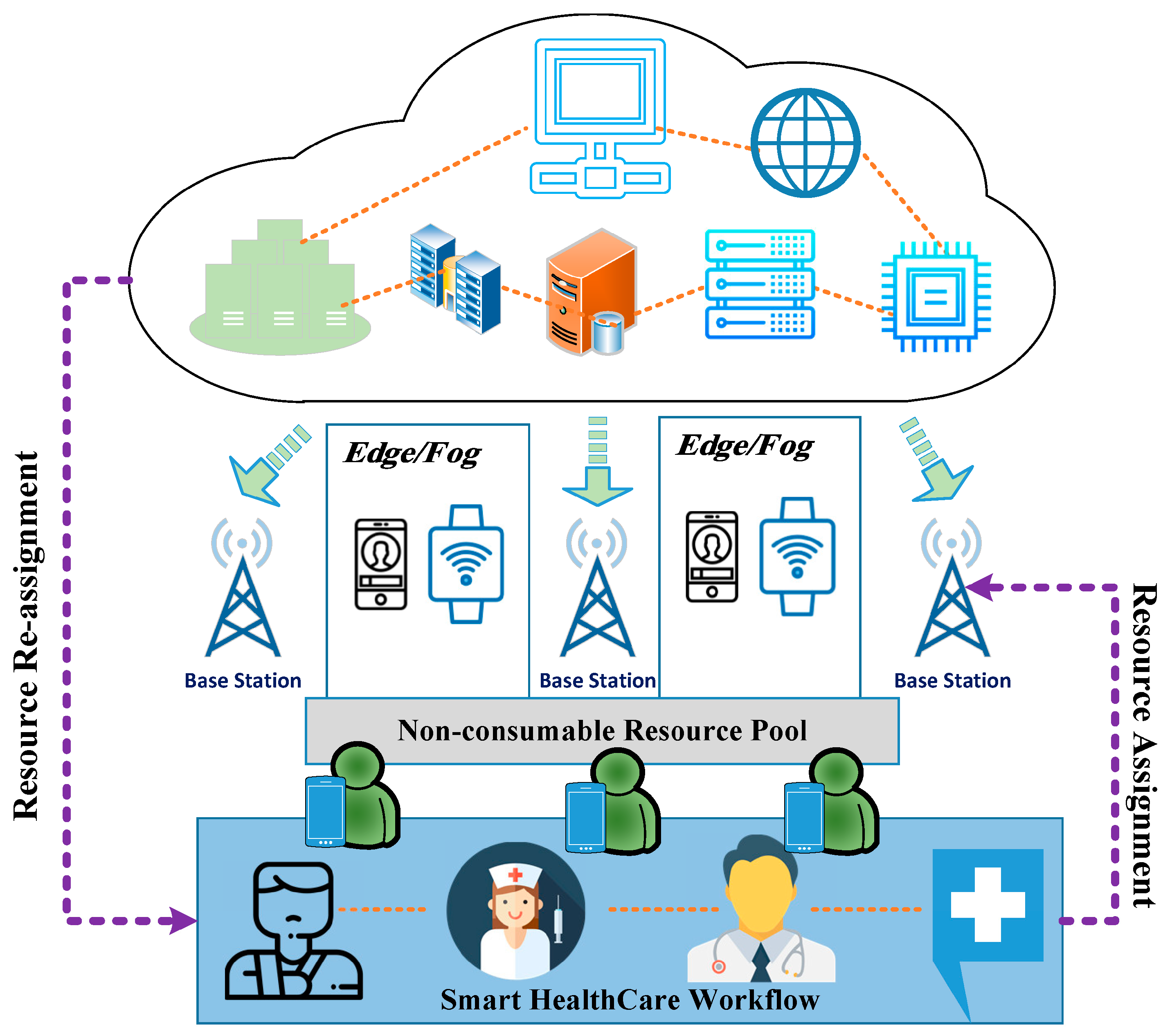 Electronics 12 01027 g002
