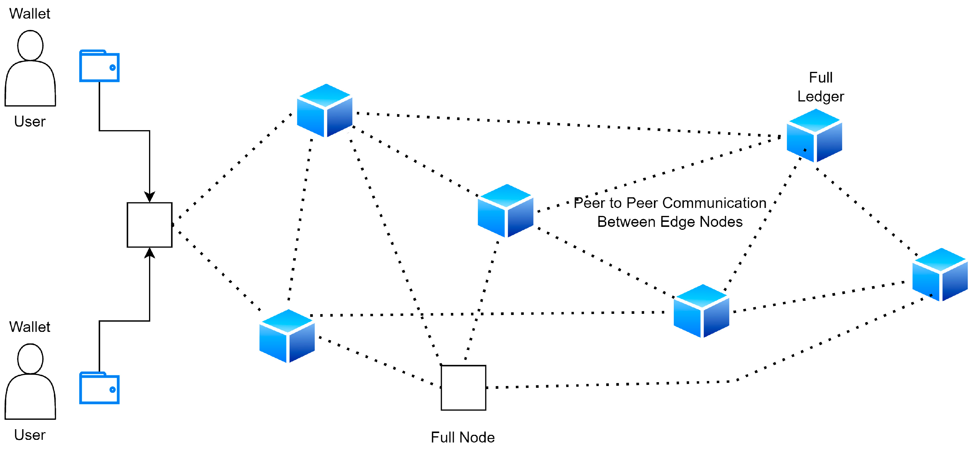 Electronics 12 01027 g004