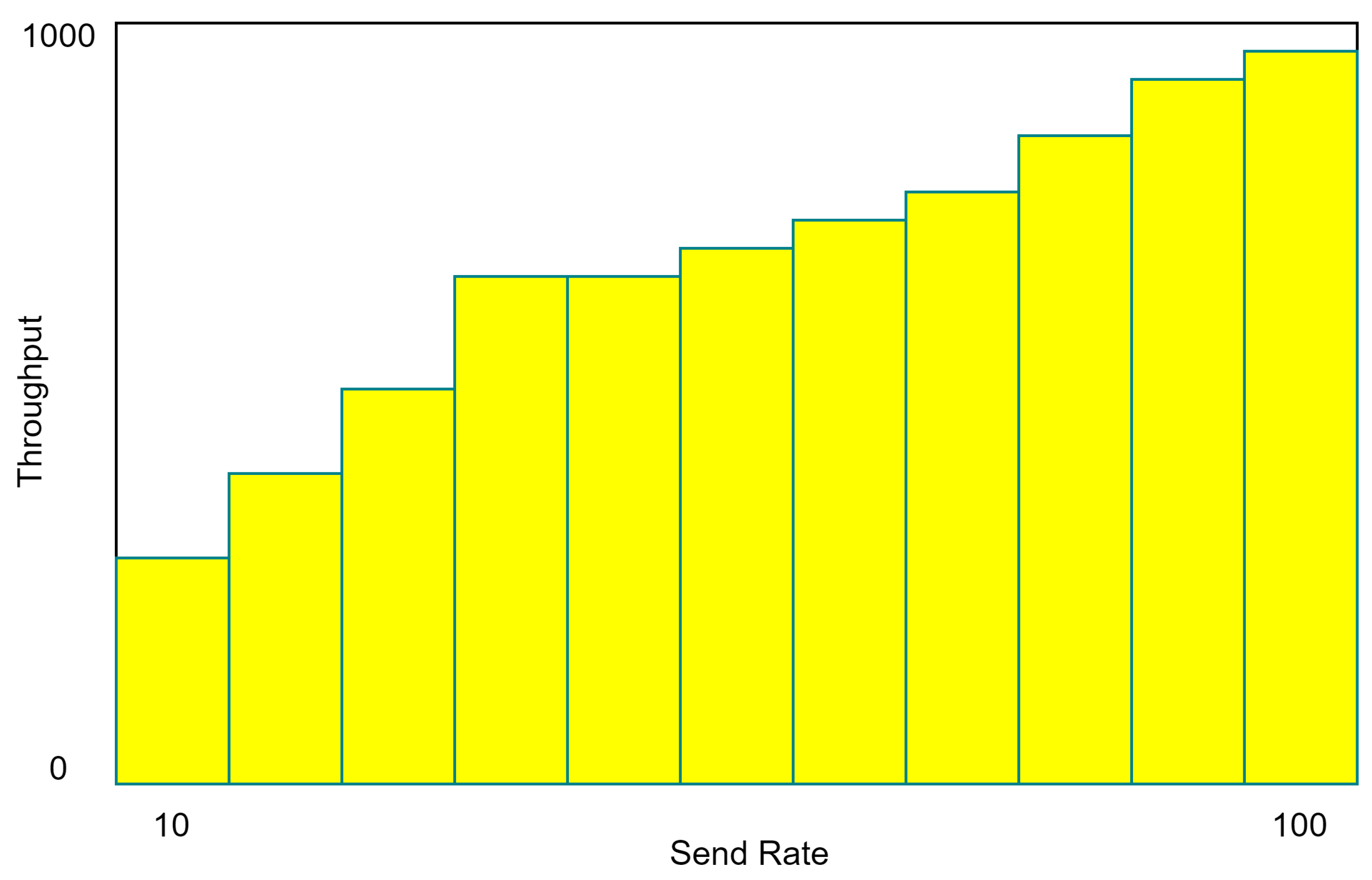 Electronics 12 01027 g006