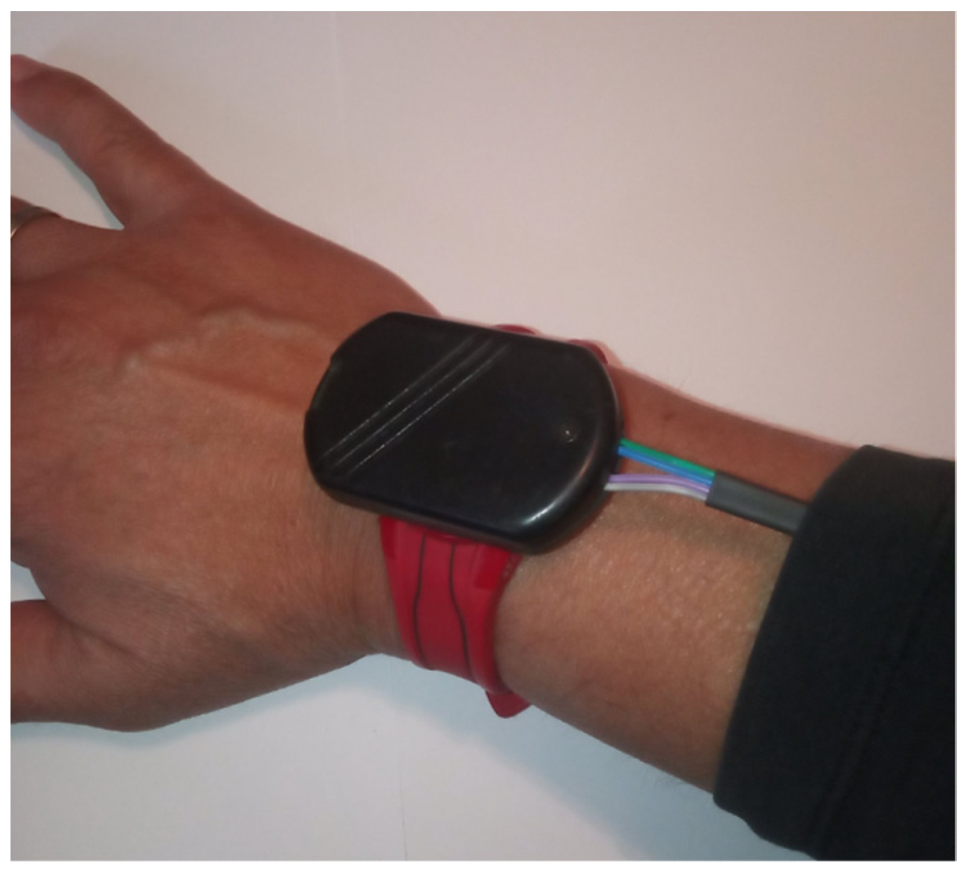 Electronics 12 01028 g004 Electronics 12 01028 g004