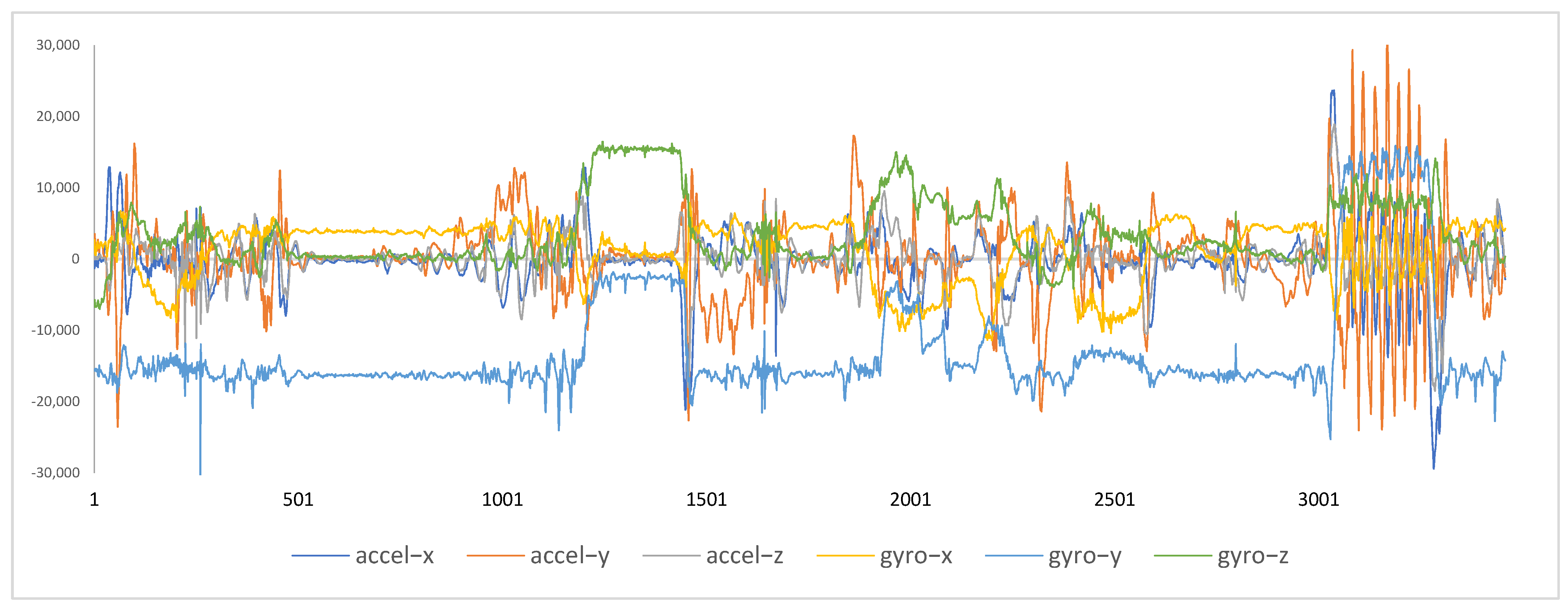 Electronics 12 01028 g005 Electronics 12 01028 g005