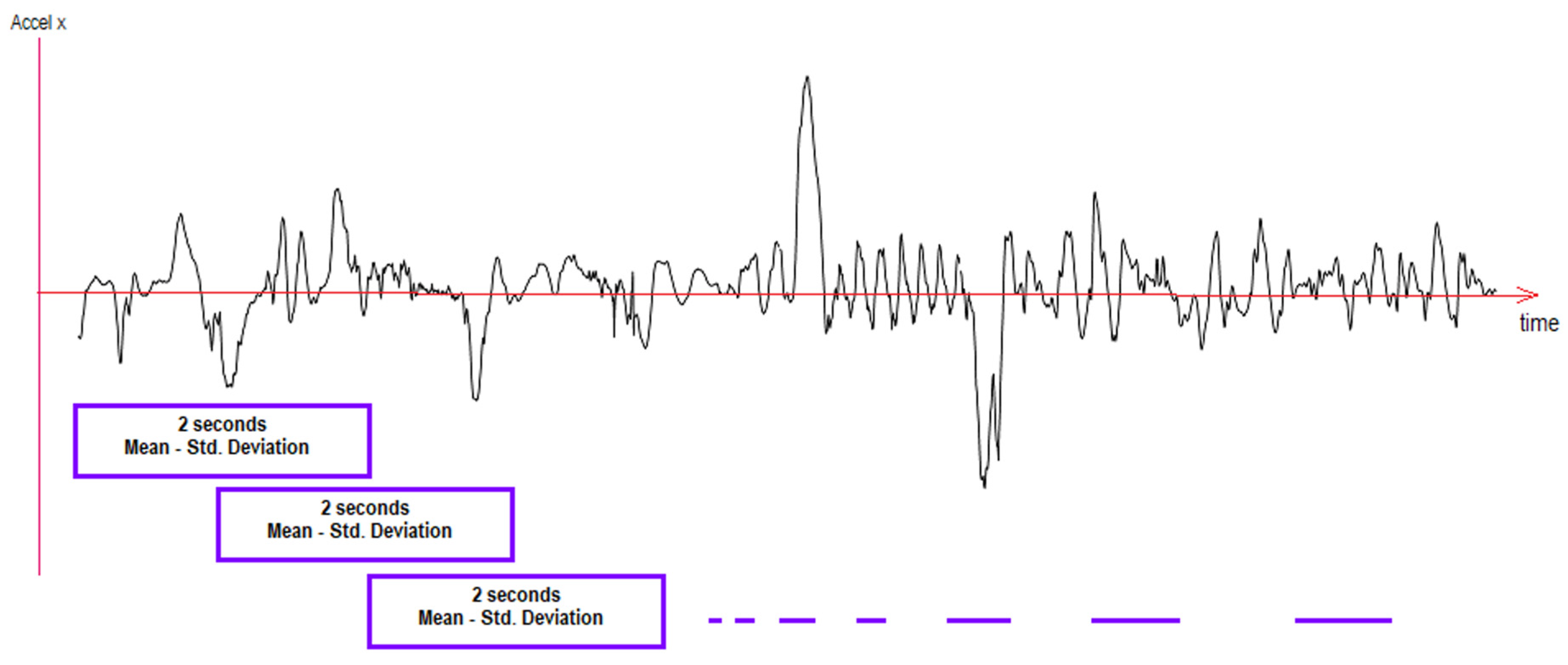 Electronics 12 01028 g008 Electronics 12 01028 g008