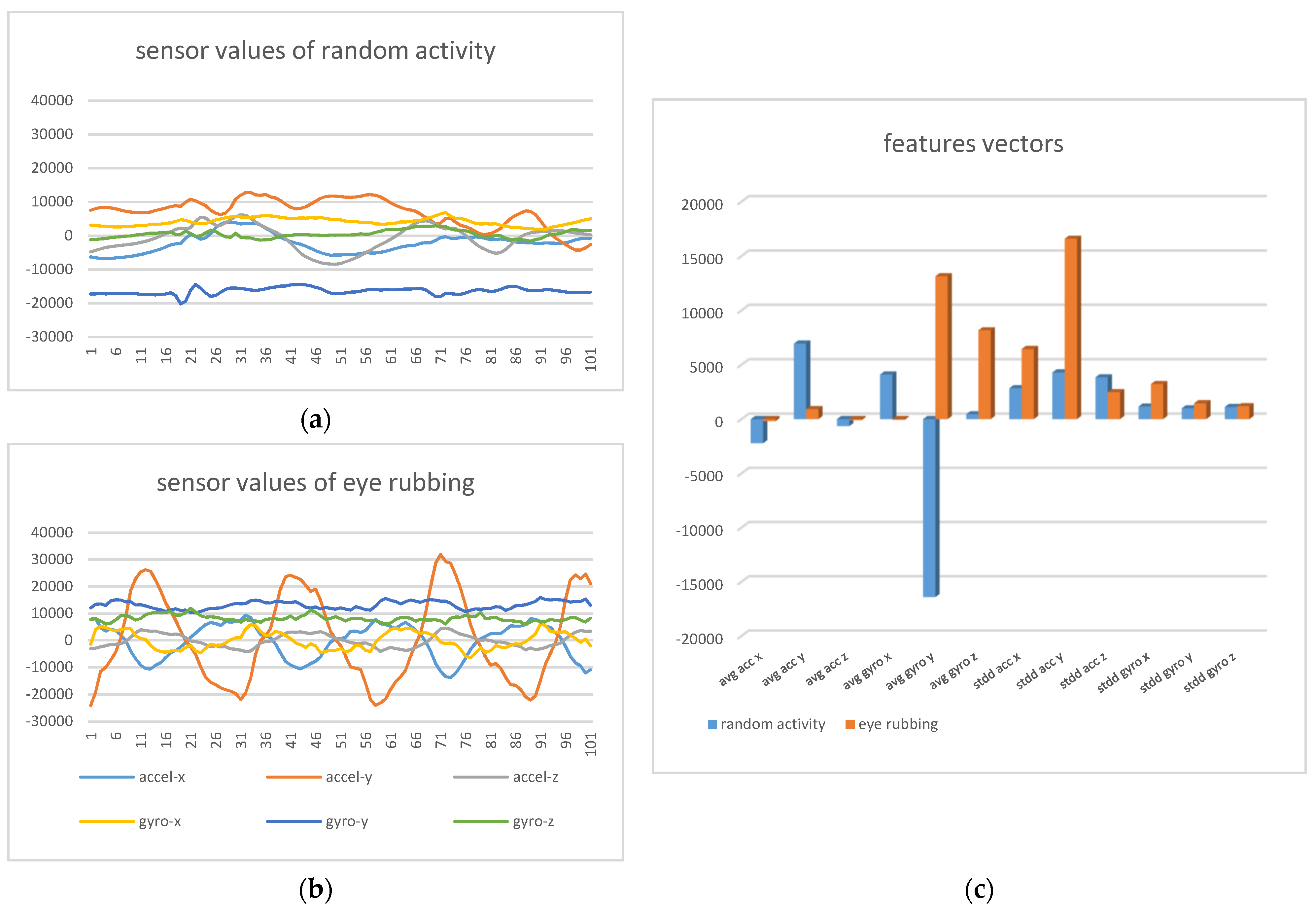 Electronics 12 01028 g009 Electronics 12 01028 g009