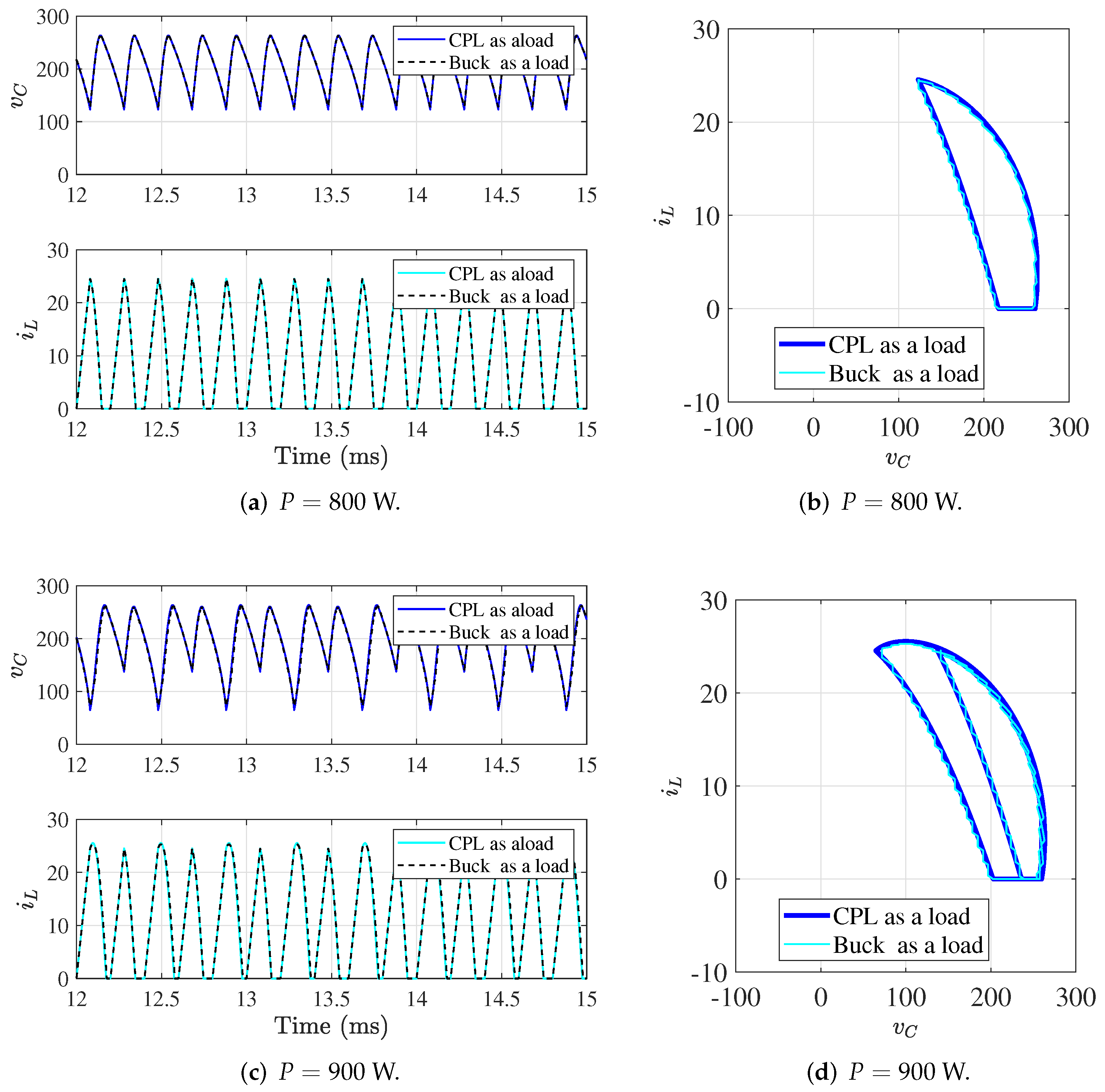 Electronics 12 01030 g002 Electronics 12 01030 g002