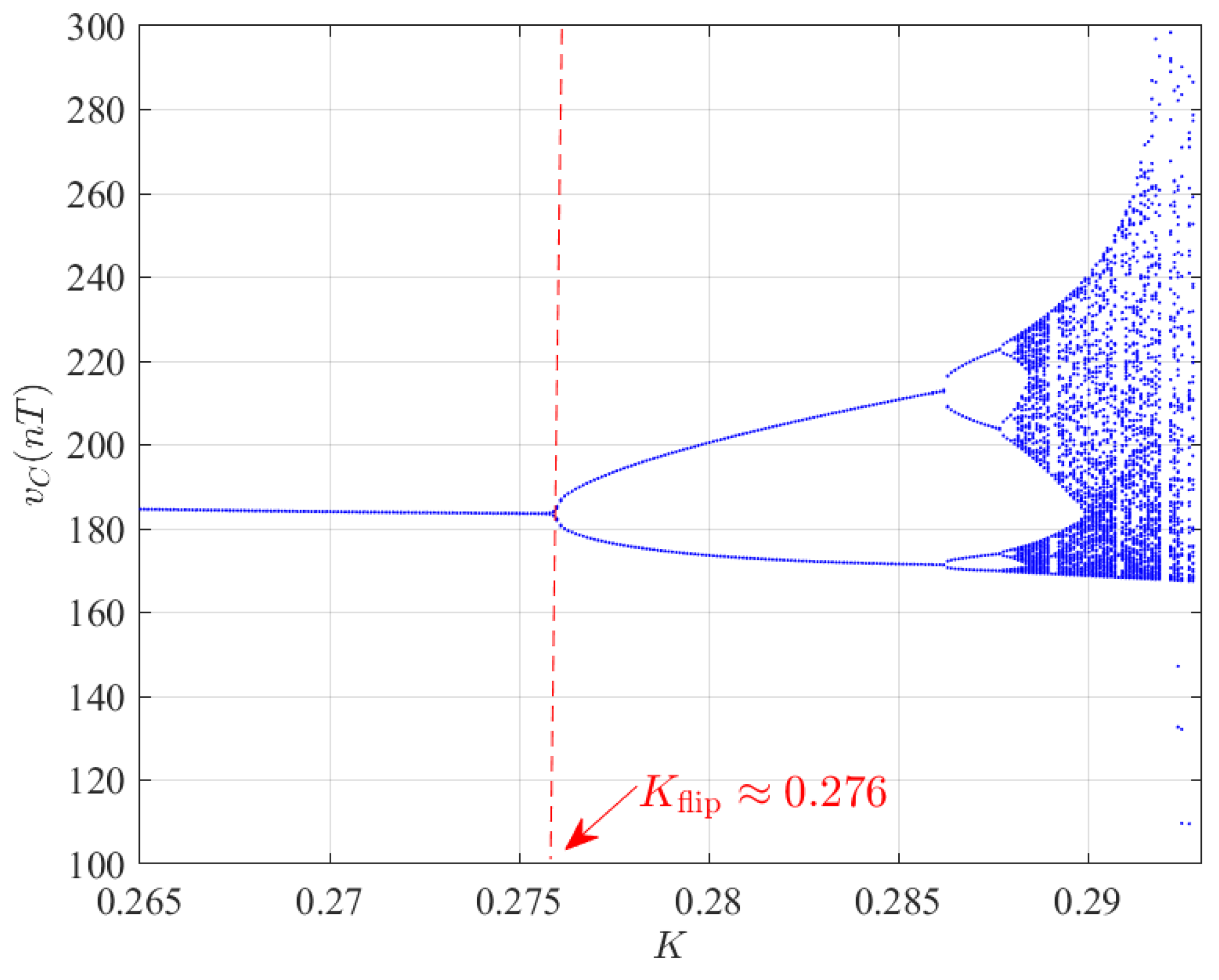 Electronics 12 01030 g010 Electronics 12 01030 g010