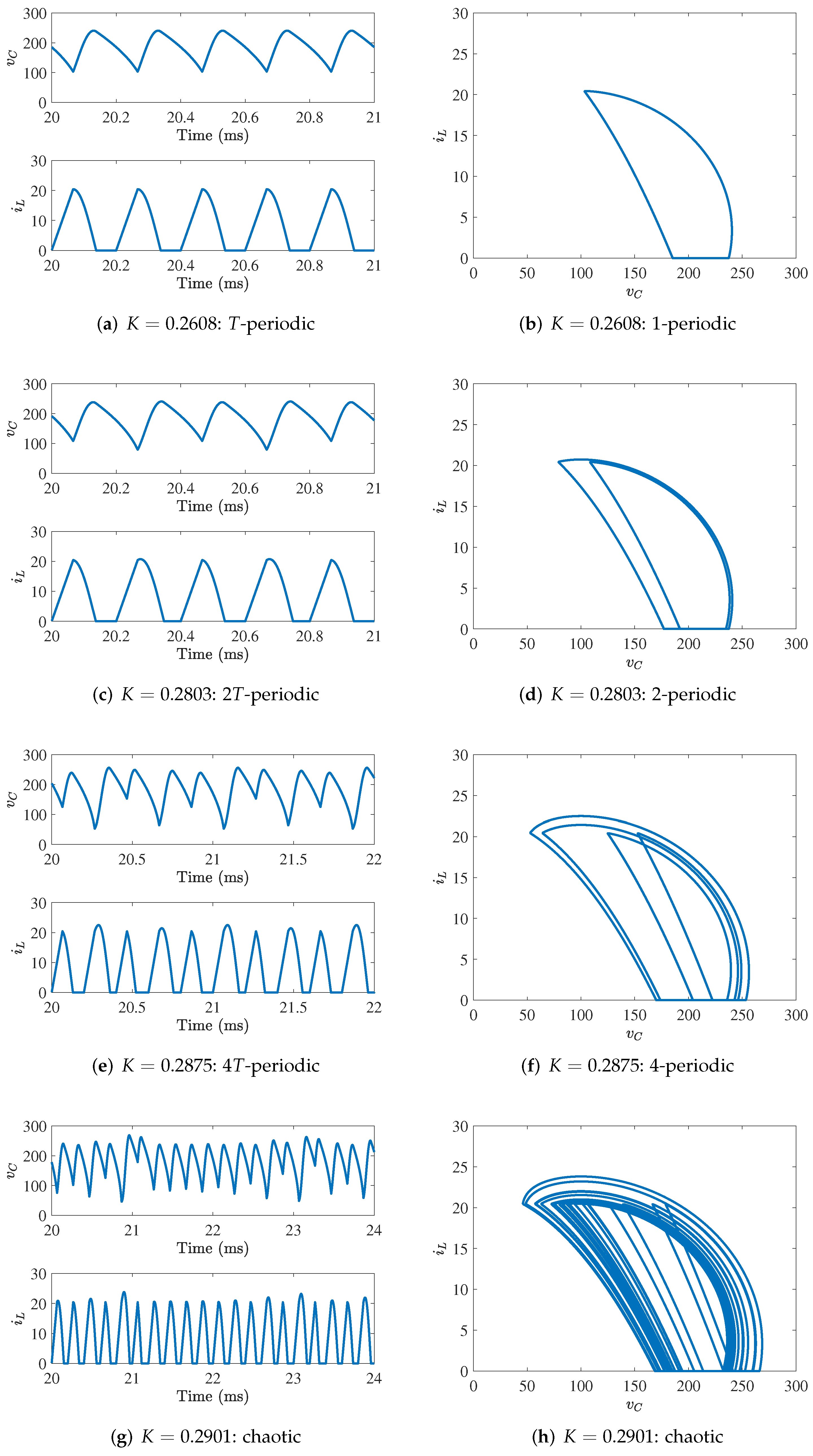 Electronics 12 01030 g011 Electronics 12 01030 g011