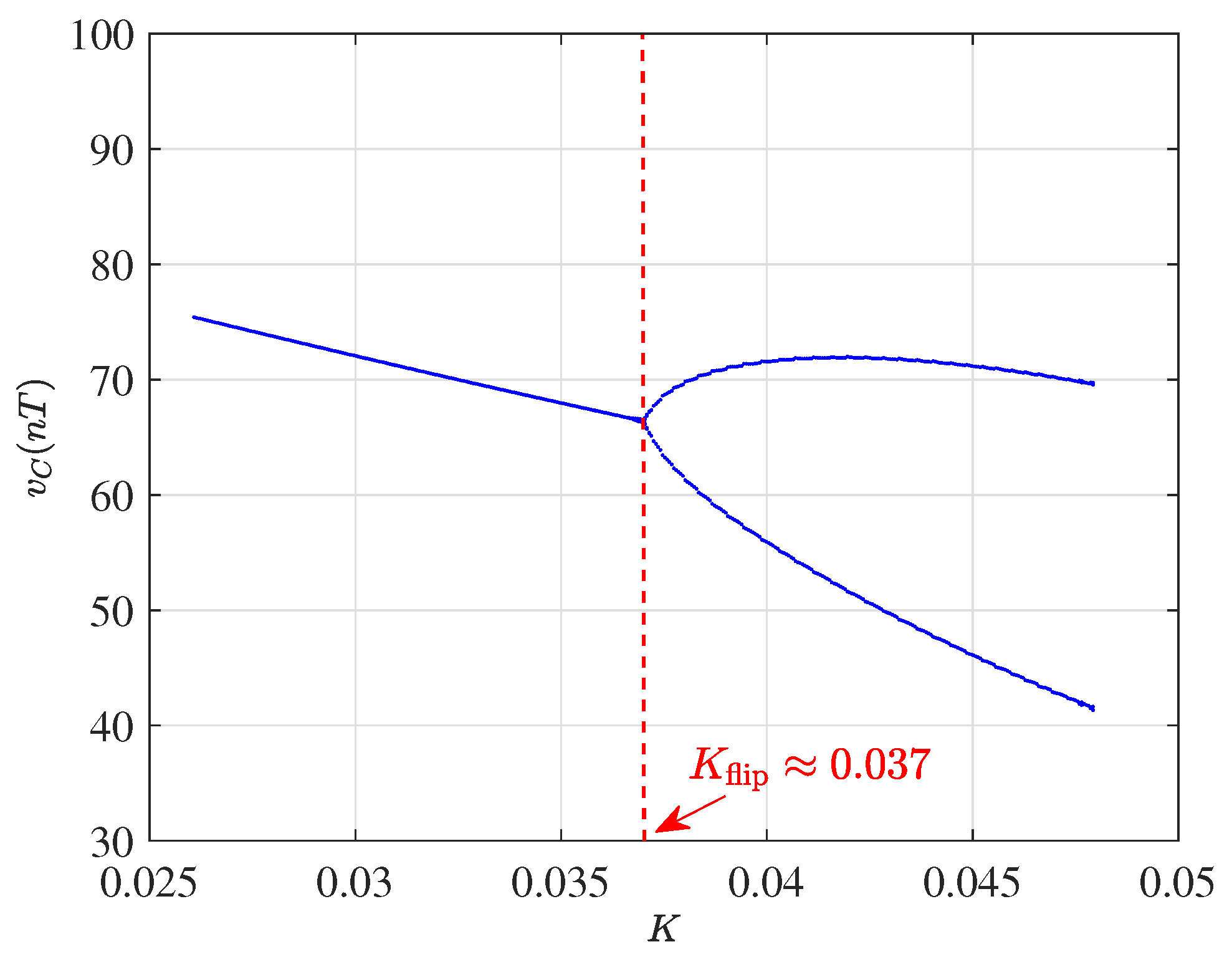 Electronics 12 01030 g012 Electronics 12 01030 g012