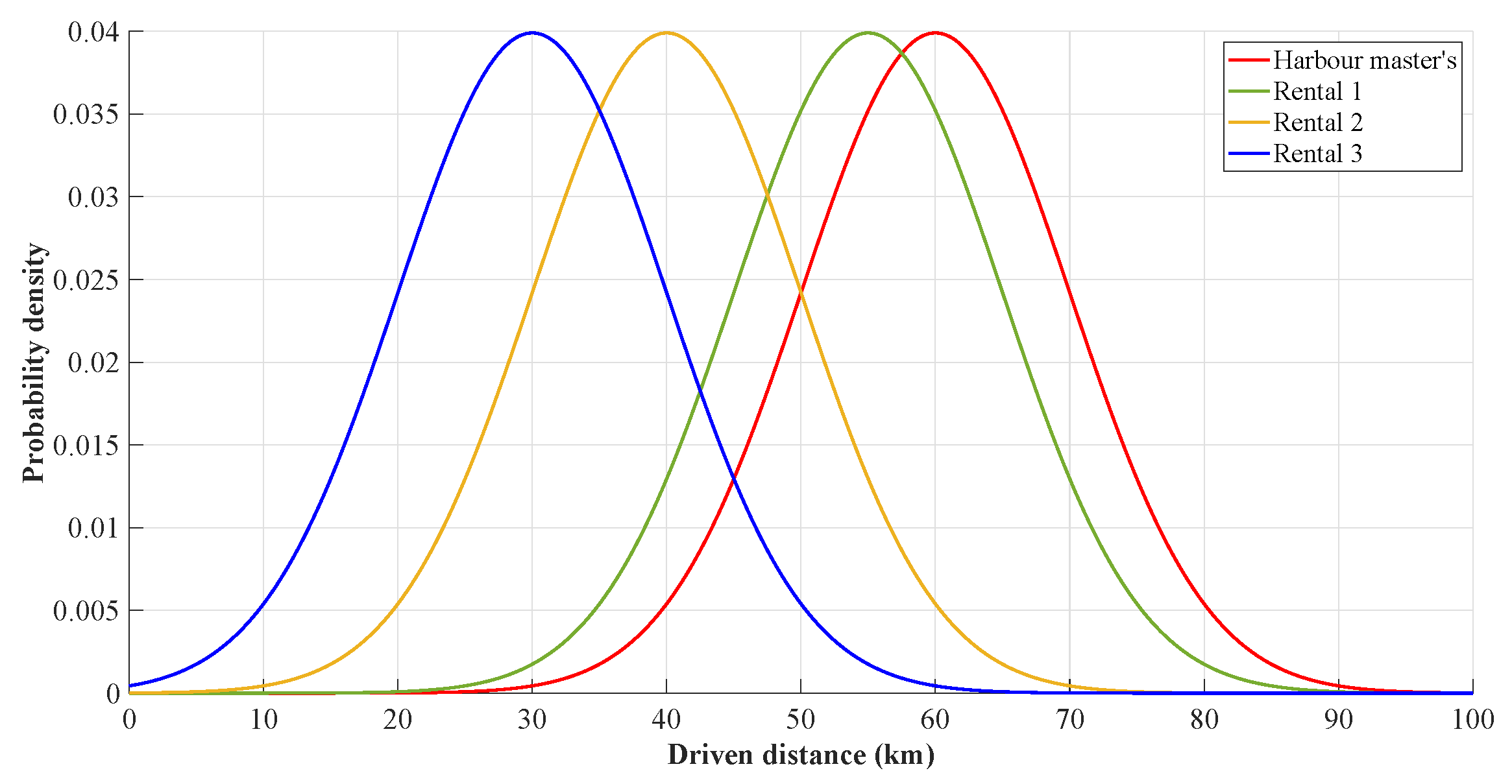 Electronics 12 01033 g002