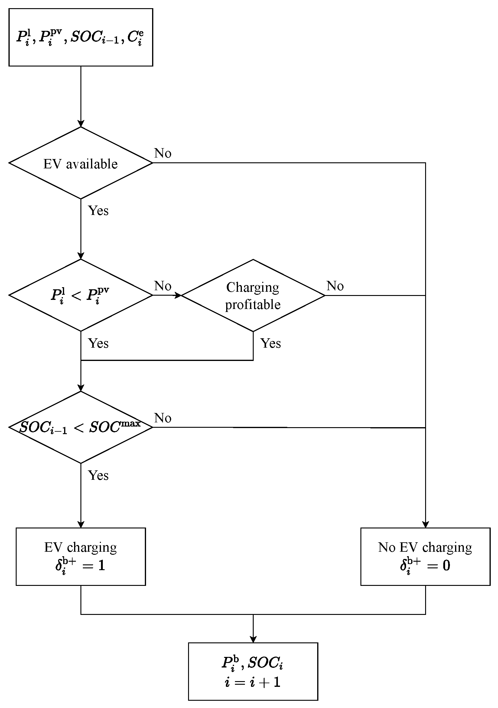 Electronics 12 01033 g004