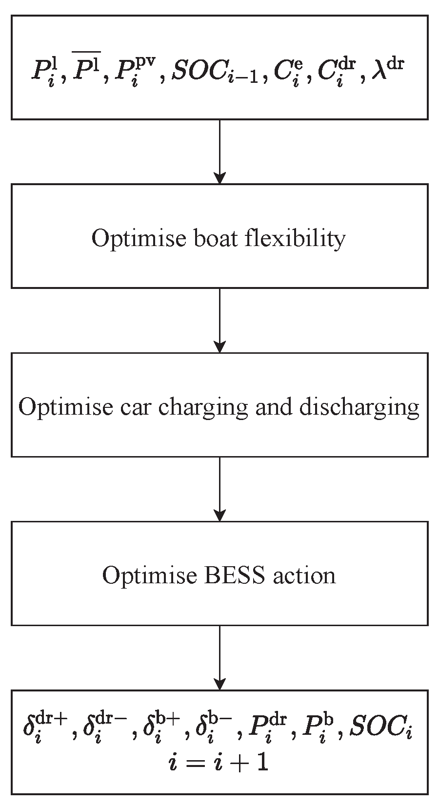 Electronics 12 01033 g005