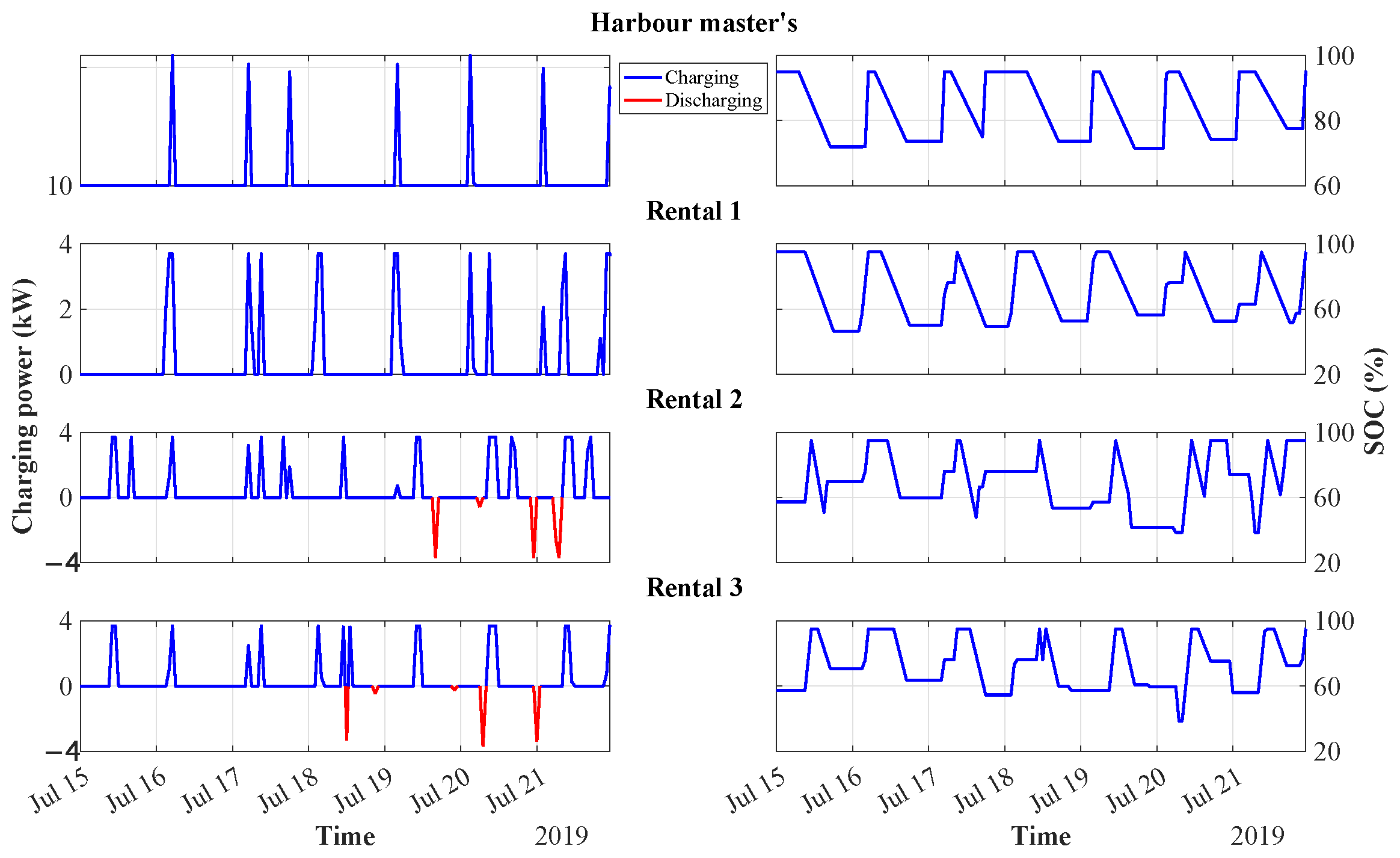 Electronics 12 01033 g010