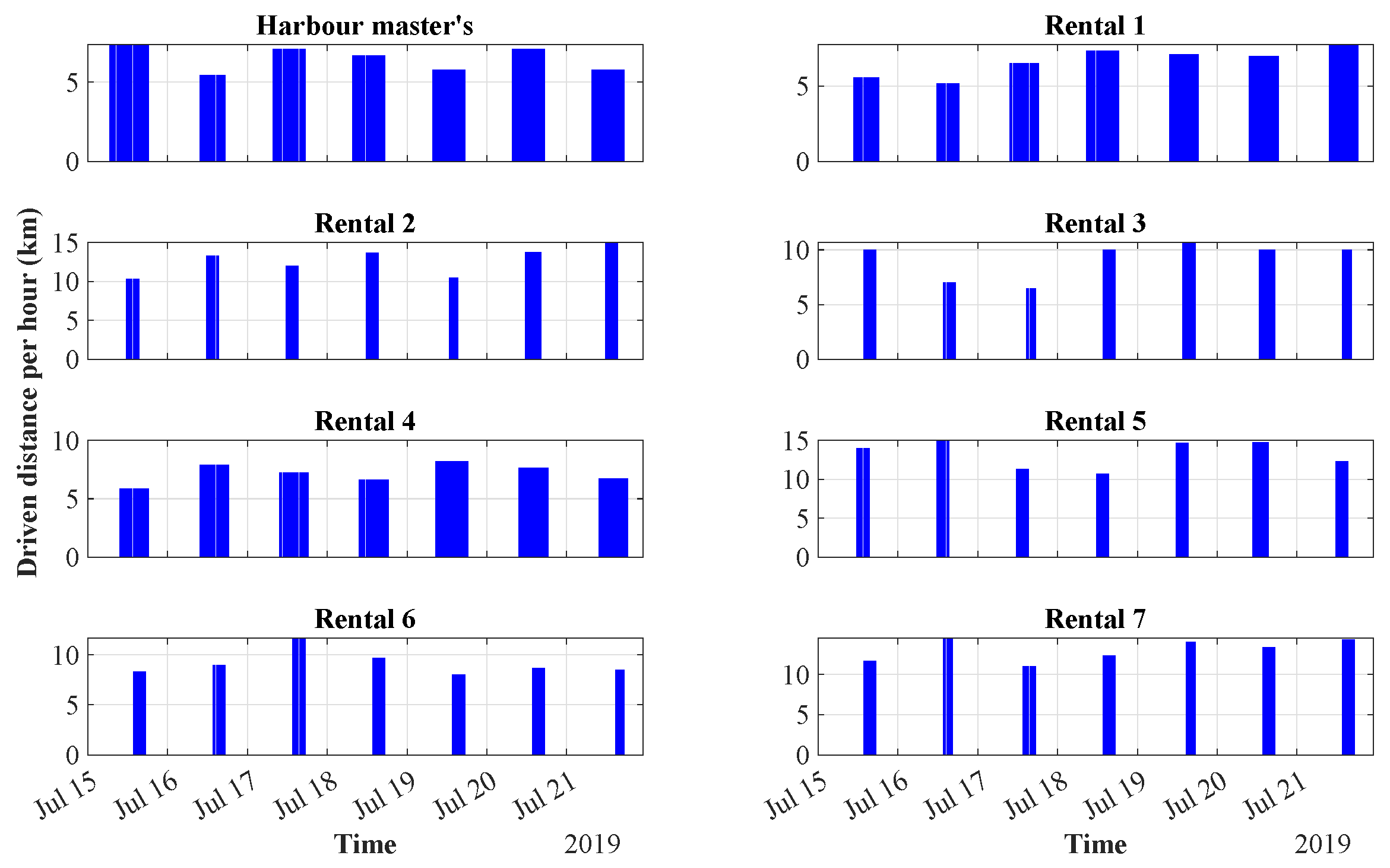Electronics 12 01033 g012