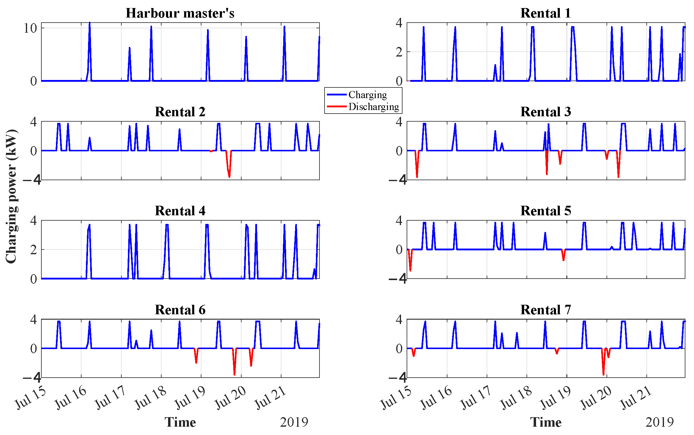 Electronics 12 01033 g013