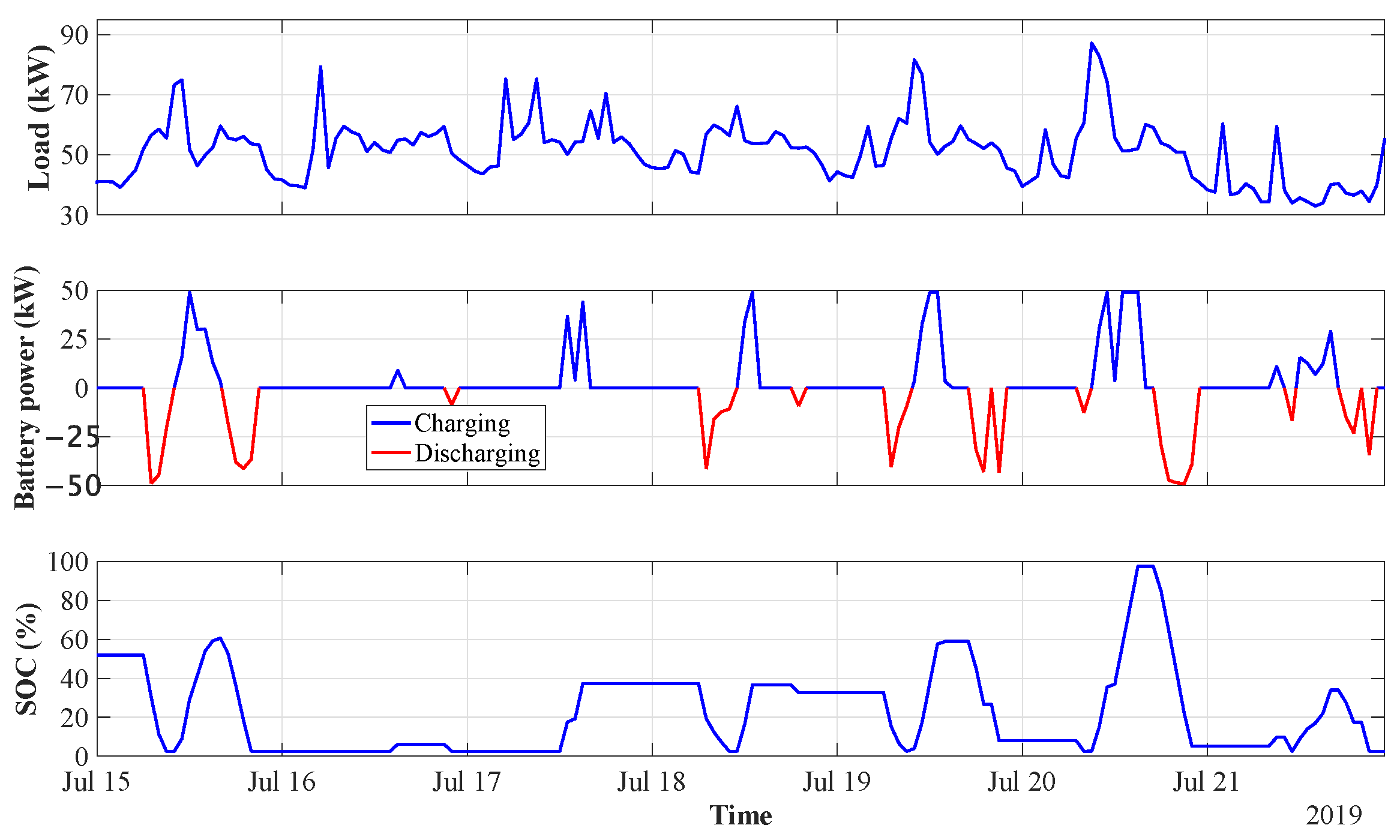 Electronics 12 01033 g014