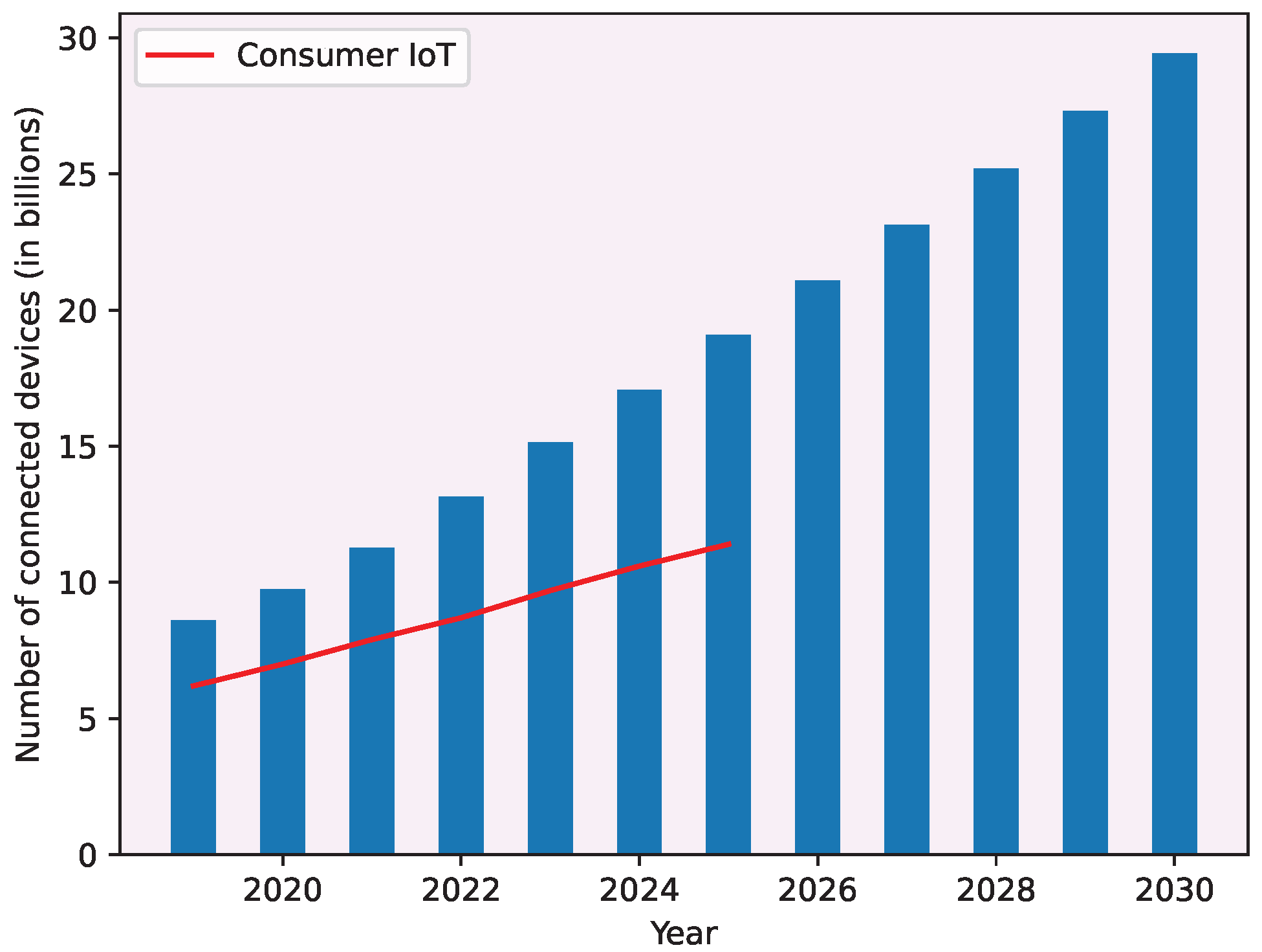 Electronics 12 01036 g001 Electronics 12 01036 g001