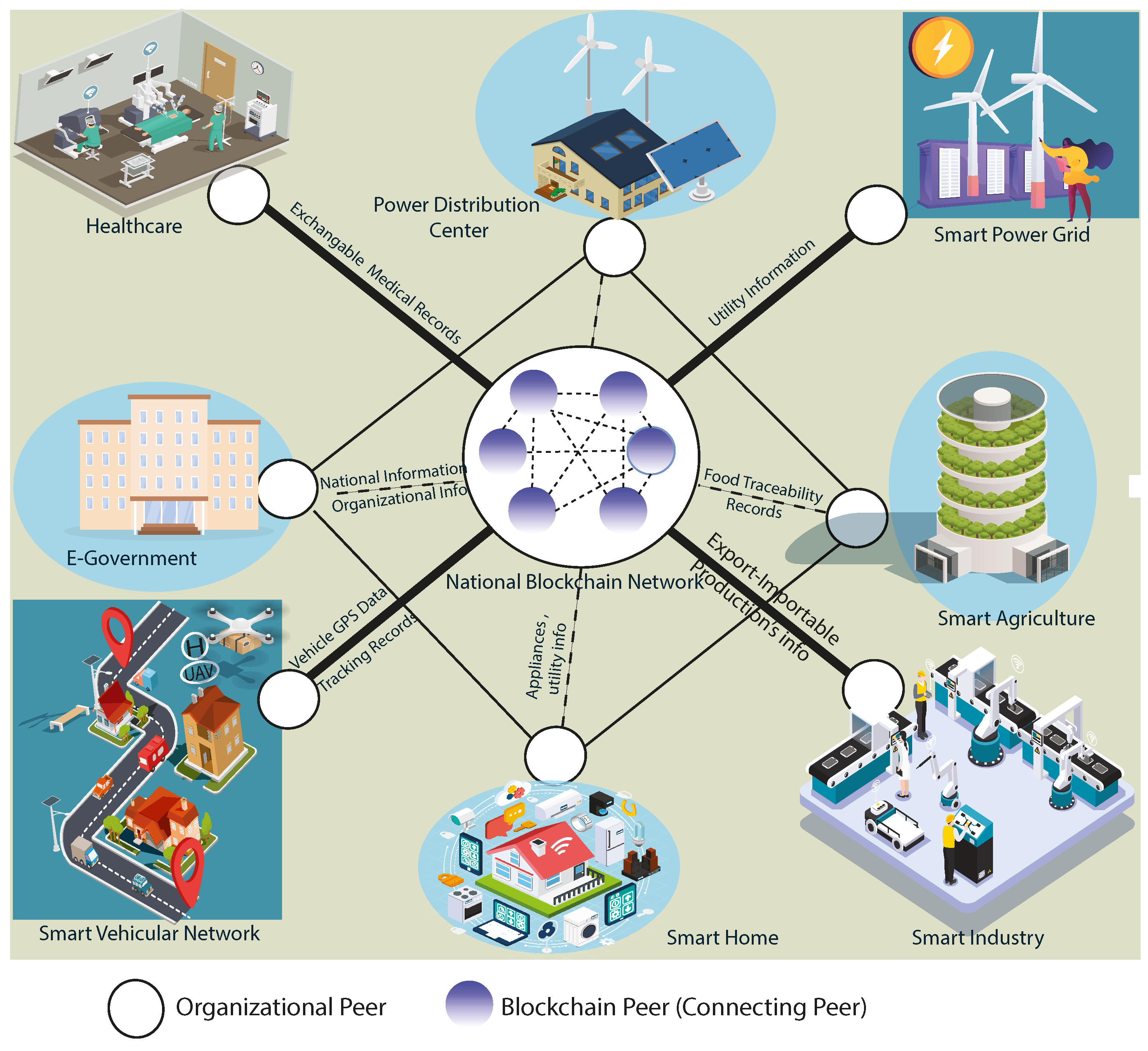 Electronics 12 01036 g002 Electronics 12 01036 g002