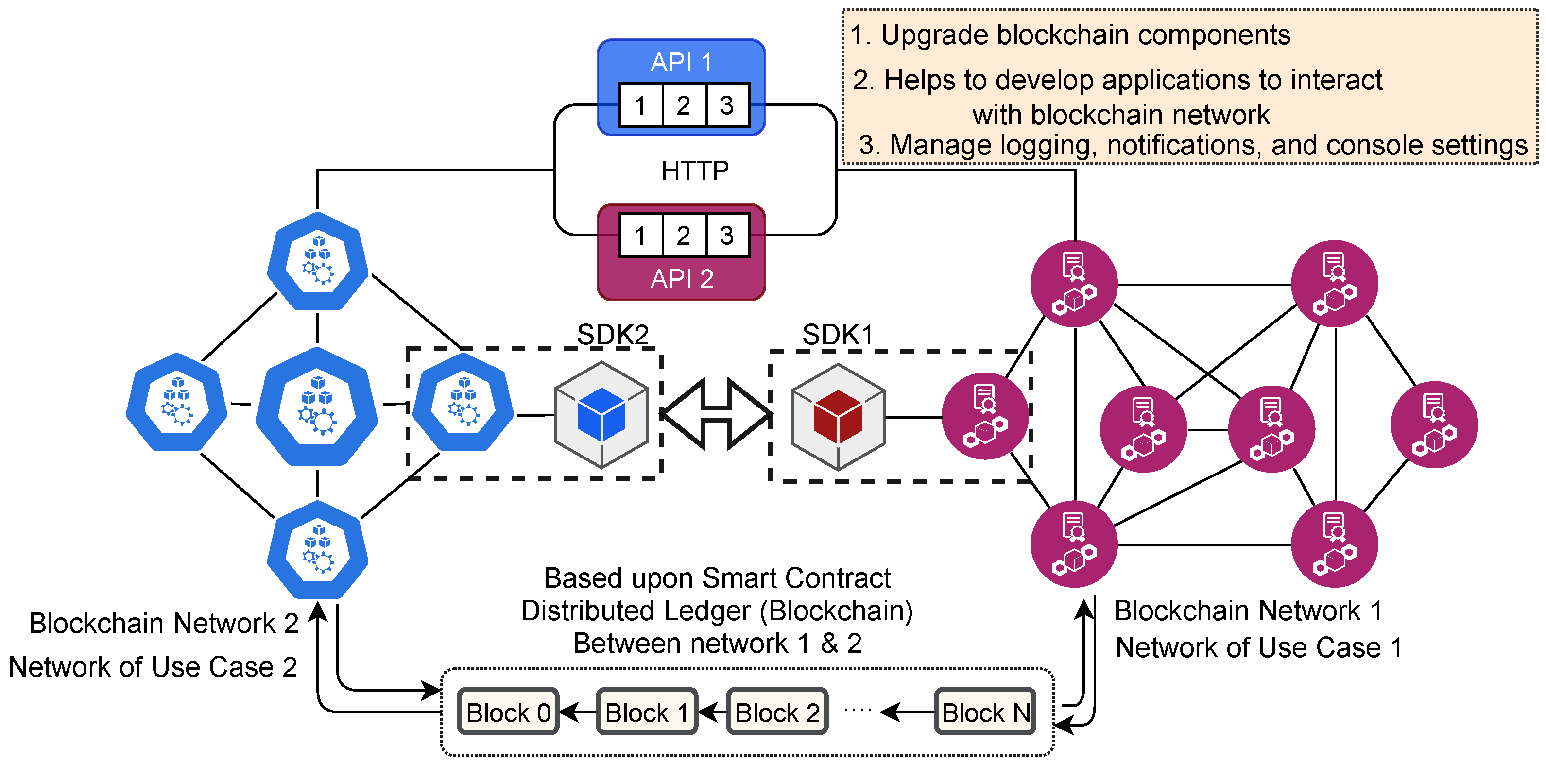 Electronics 12 01036 g003 Electronics 12 01036 g003