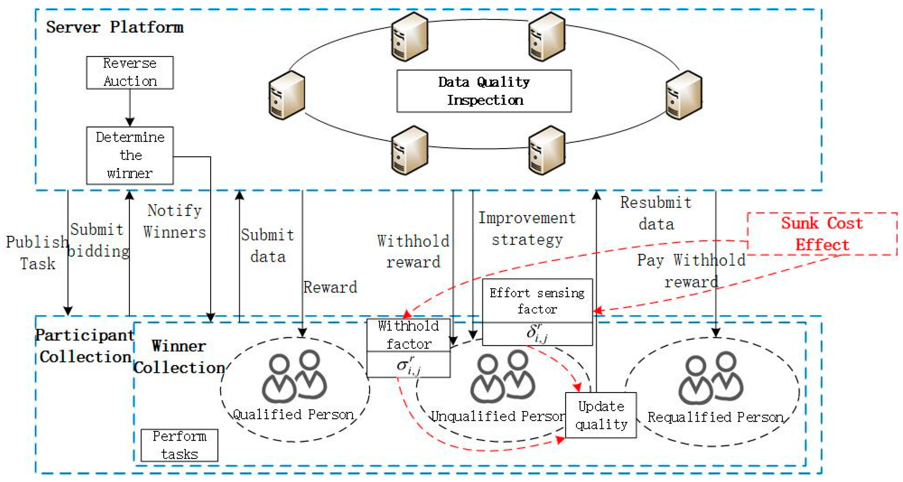 Electronics 12 01037 g001 Electronics 12 01037 g001