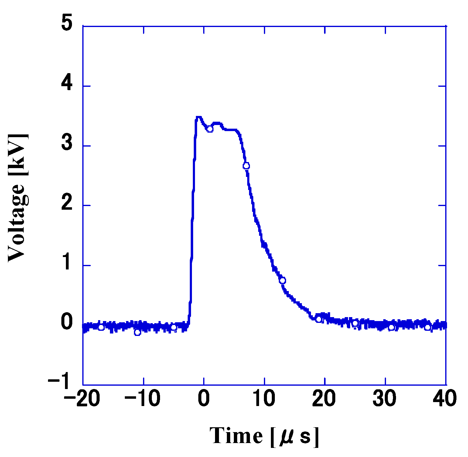 Electronics 12 01038 g002
