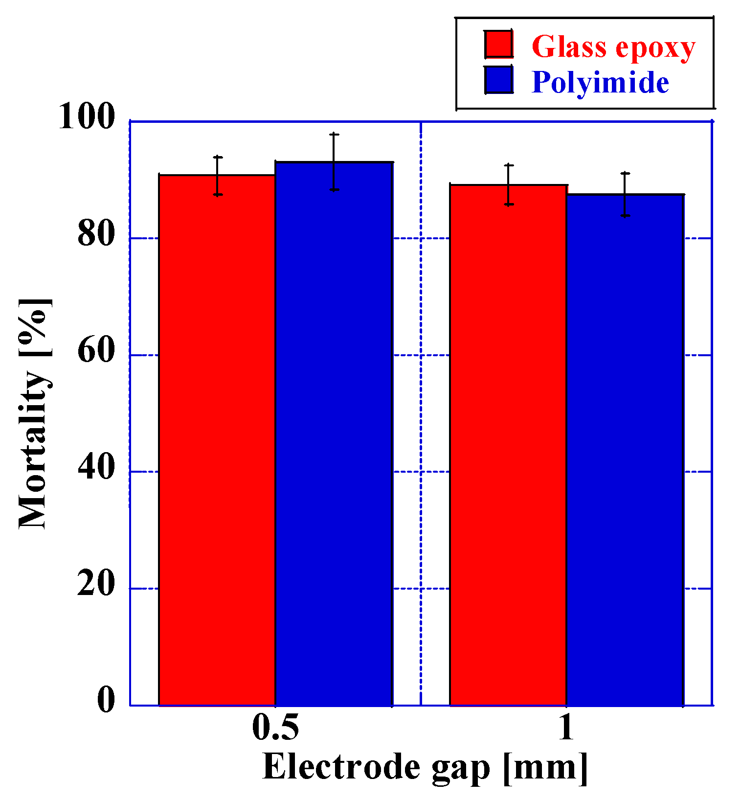 Electronics 12 01038 g004