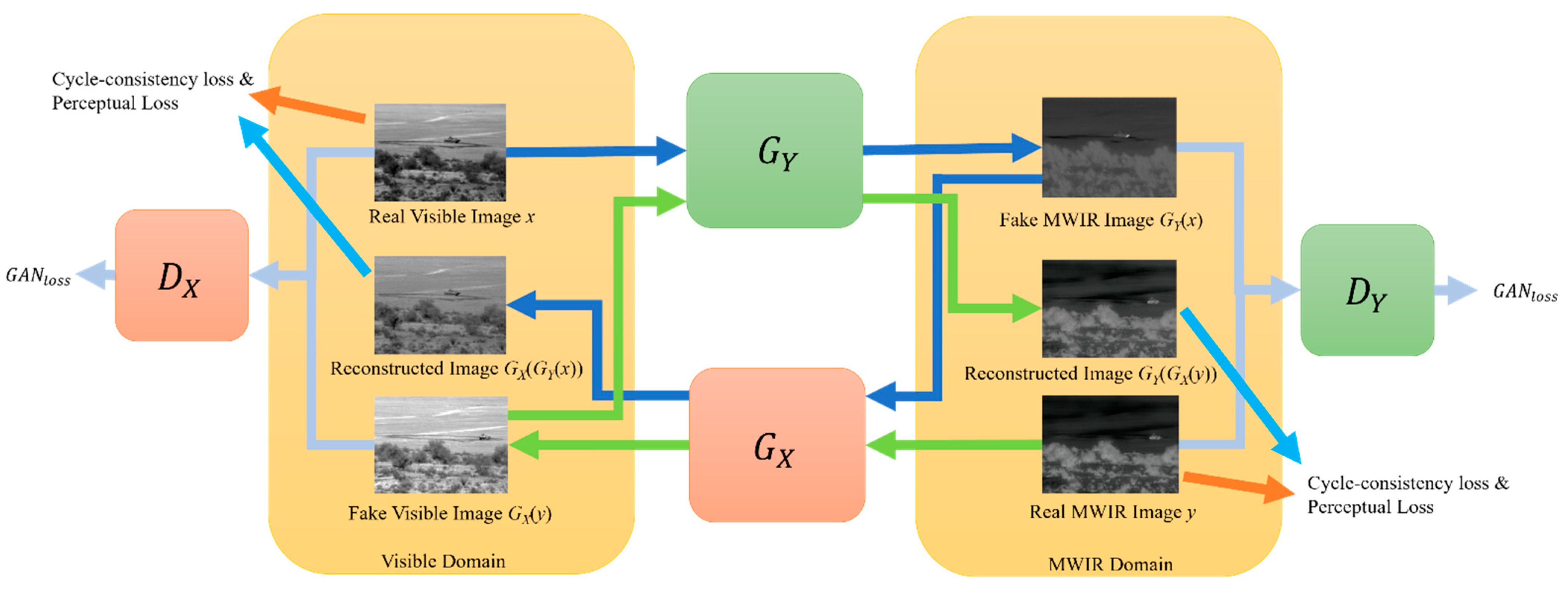 Electronics 12 01039 g001 Electronics 12 01039 g001