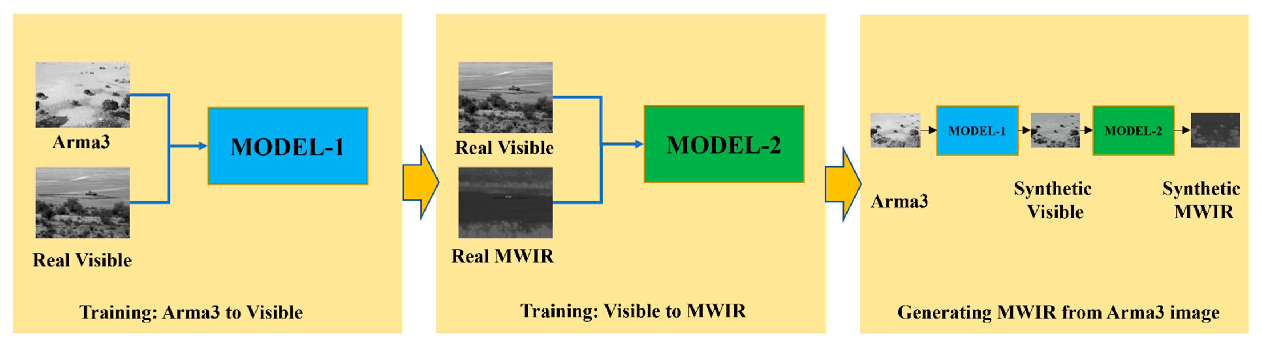 Electronics 12 01039 g005 Electronics 12 01039 g005