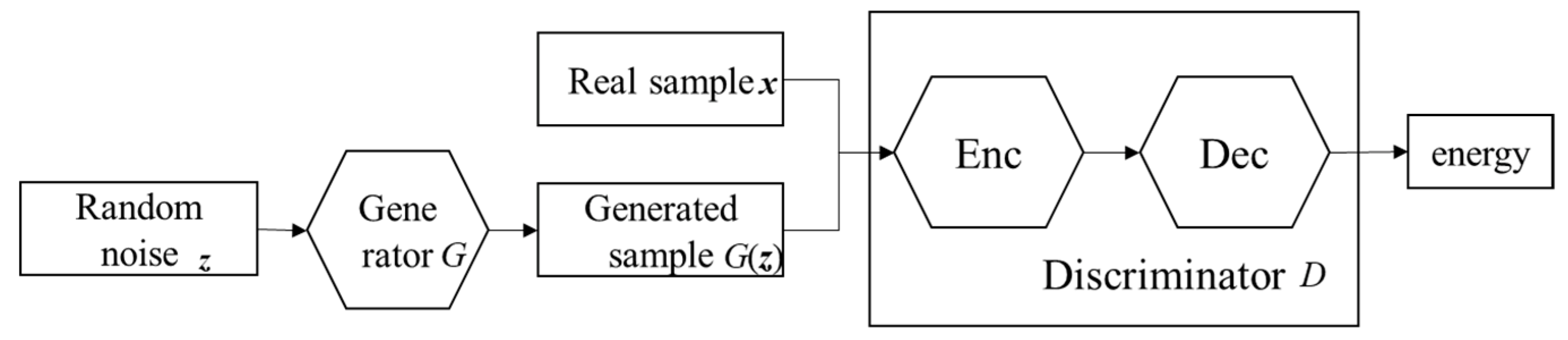 Electronics 12 01040 g005 Electronics 12 01040 g005