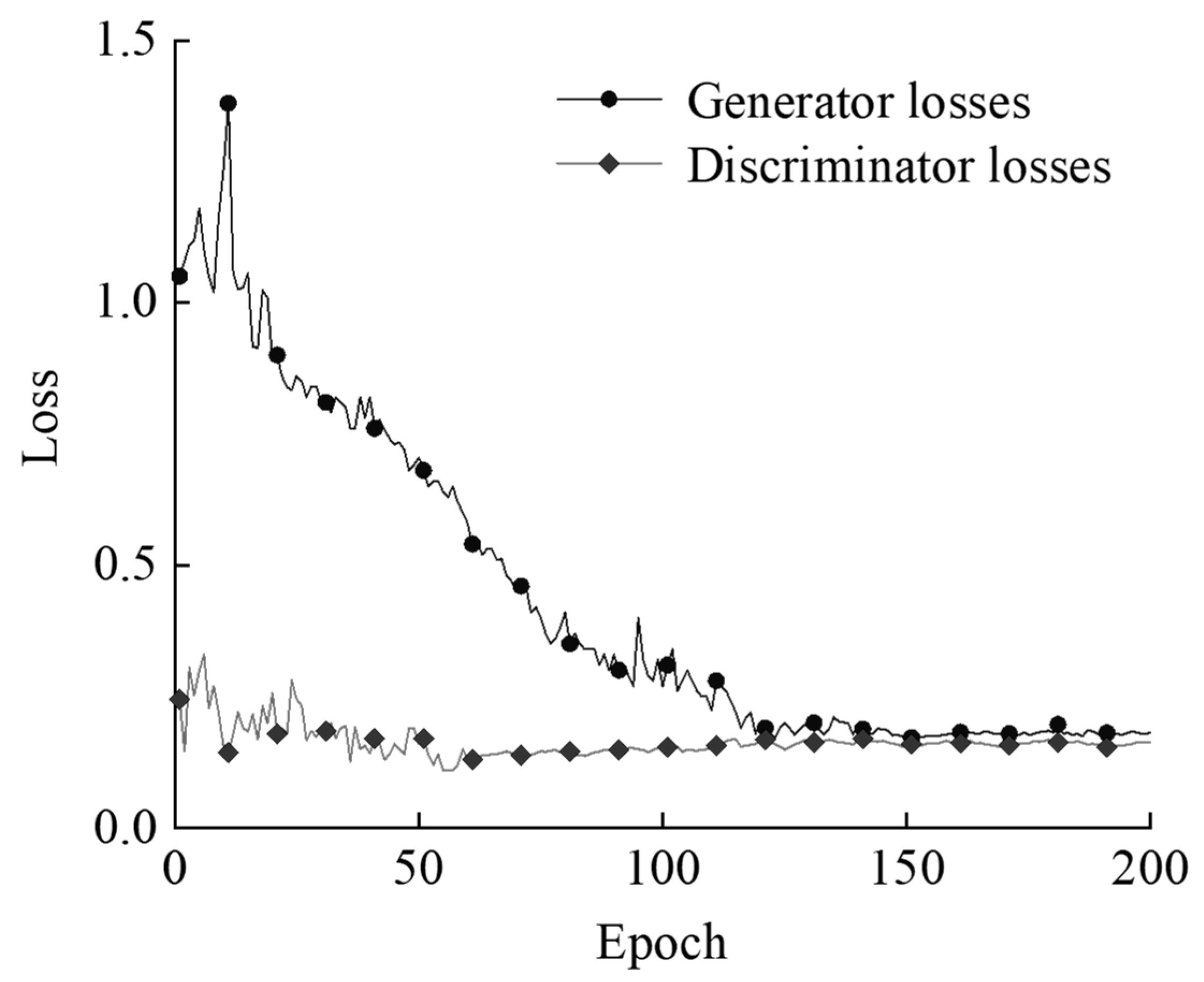 Electronics 12 01040 g008 Electronics 12 01040 g008