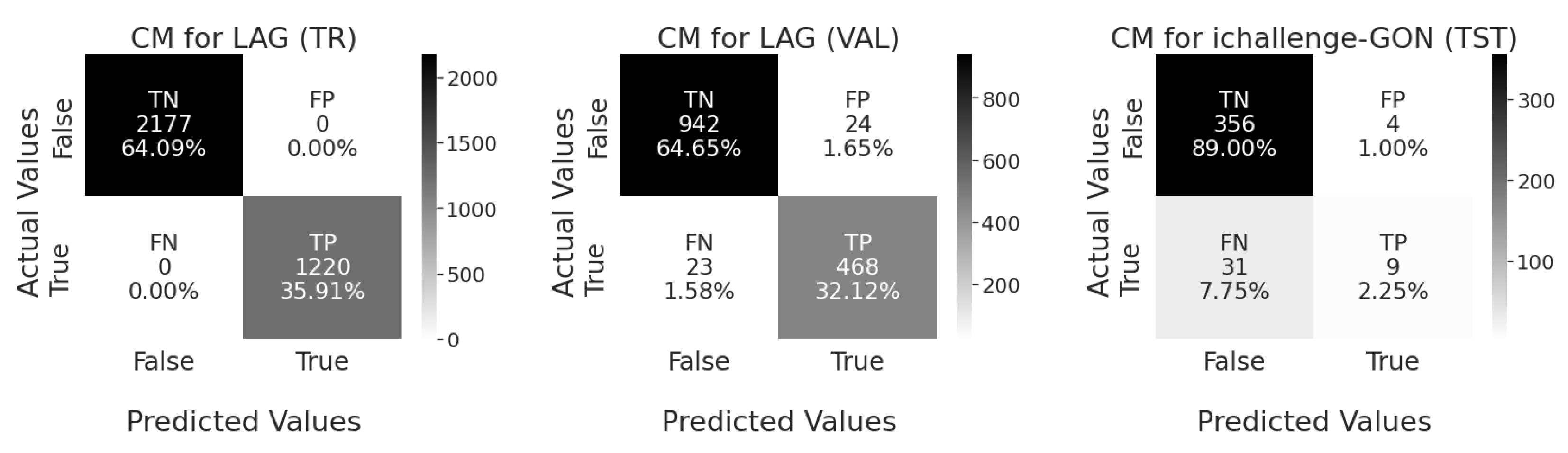 Electronics 12 01046 g003