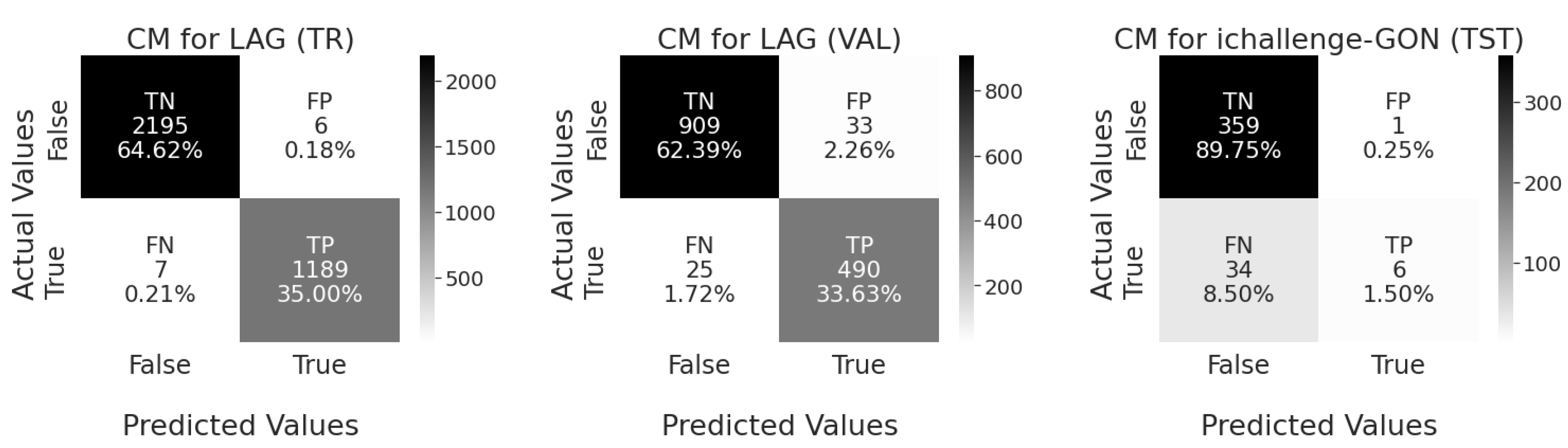 Electronics 12 01046 g004