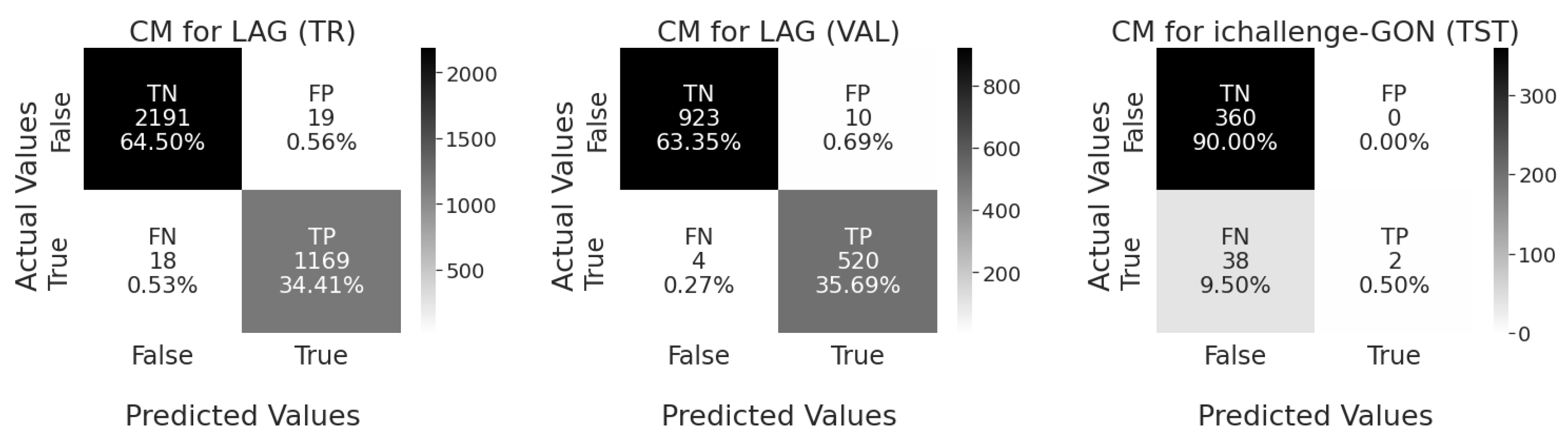 Electronics 12 01046 g005