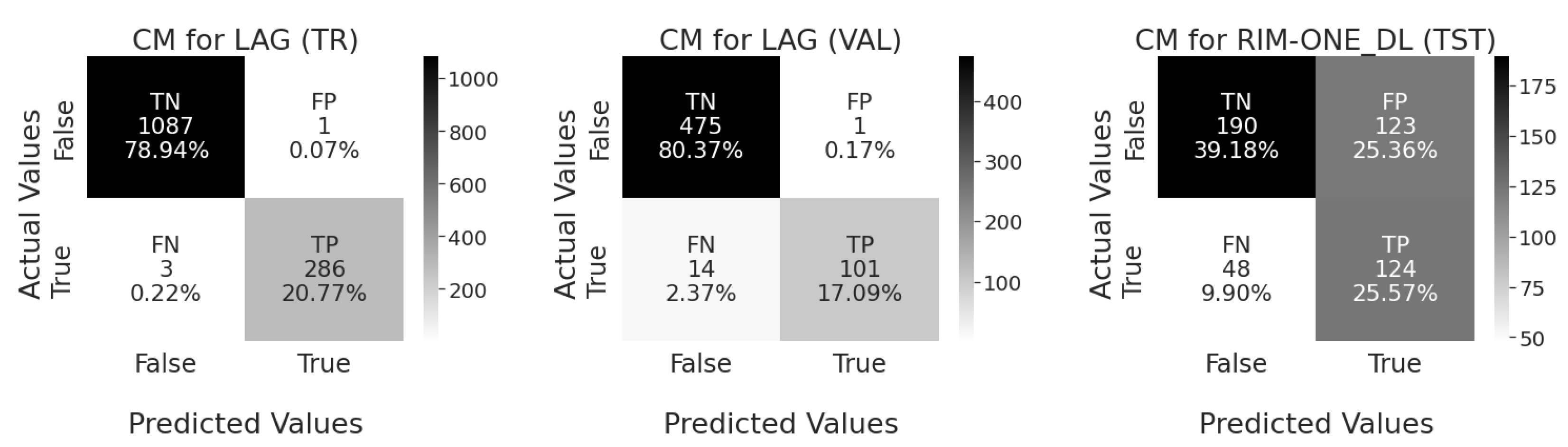 Electronics 12 01046 g006