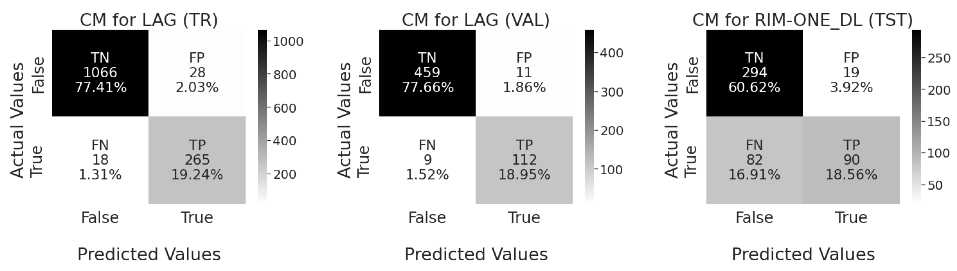 Electronics 12 01046 g008