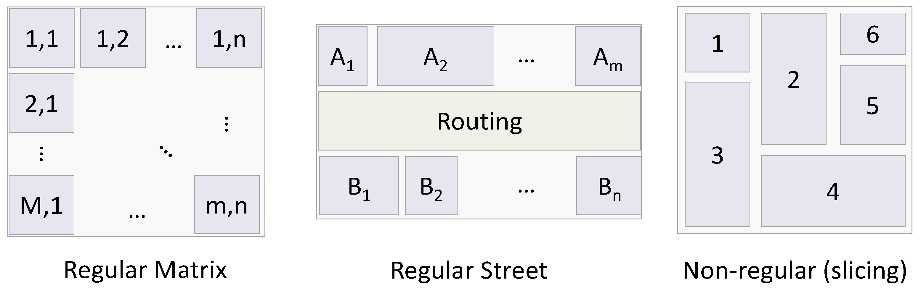 Electronics 12 01047 g005