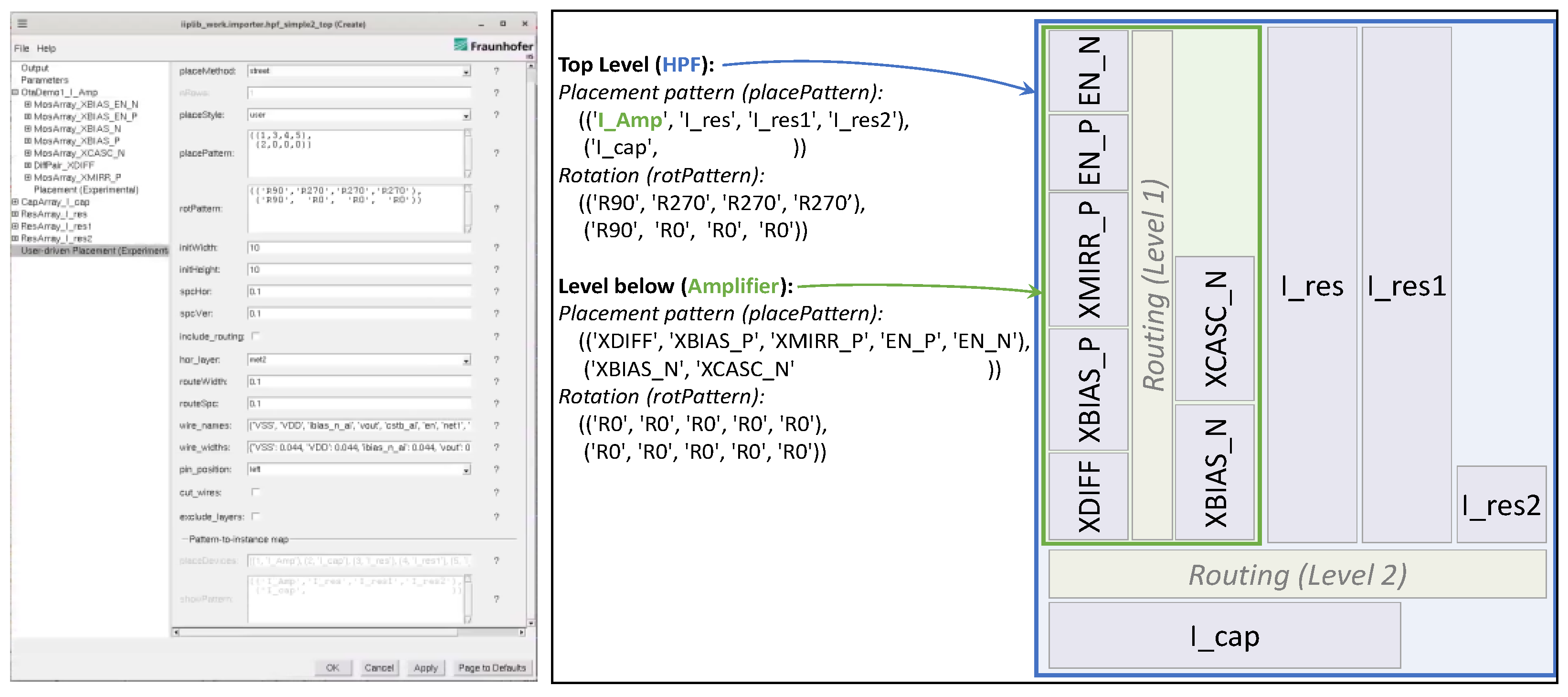 Electronics 12 01047 g010