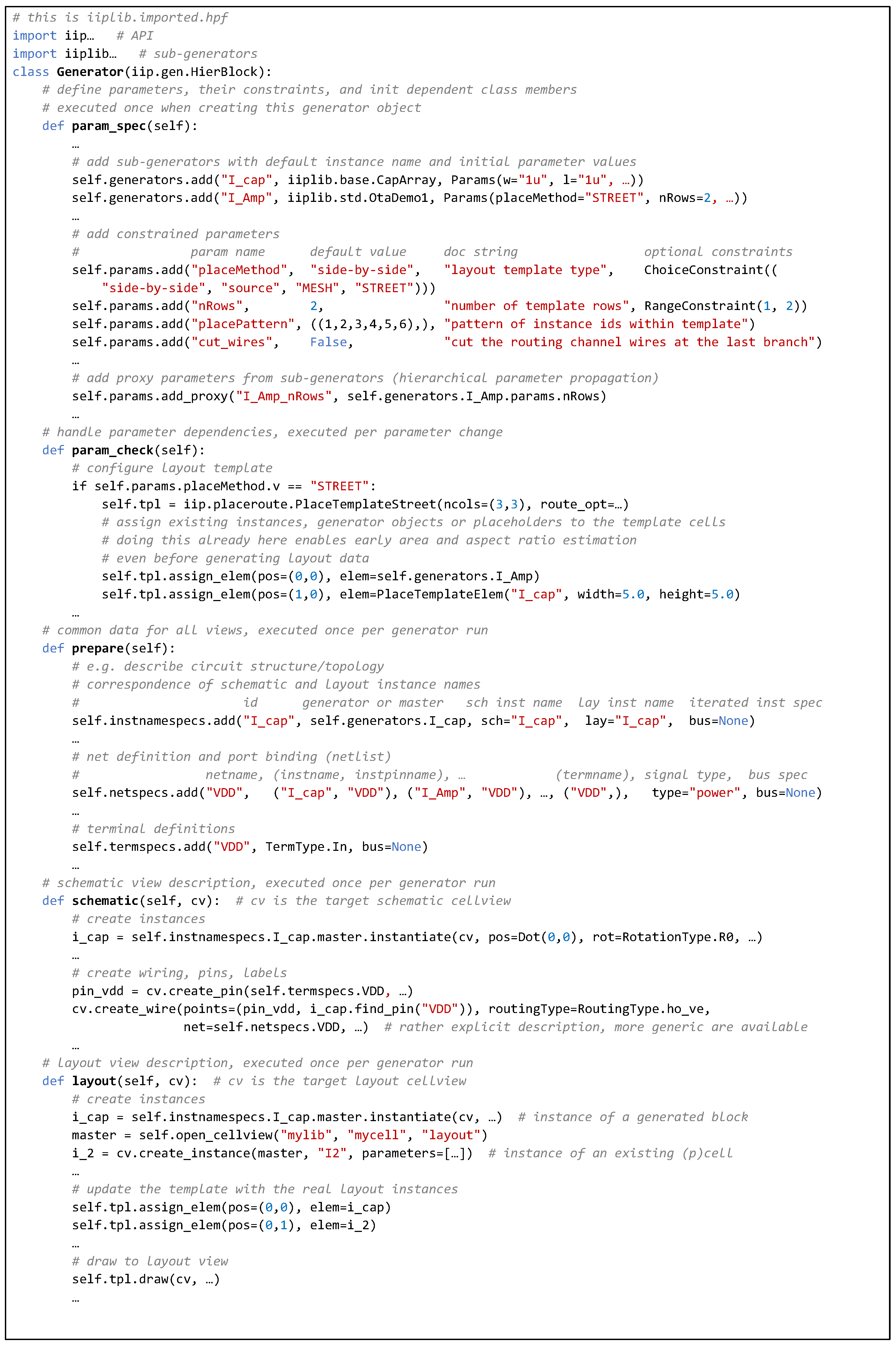 Electronics 12 01047 g0a1