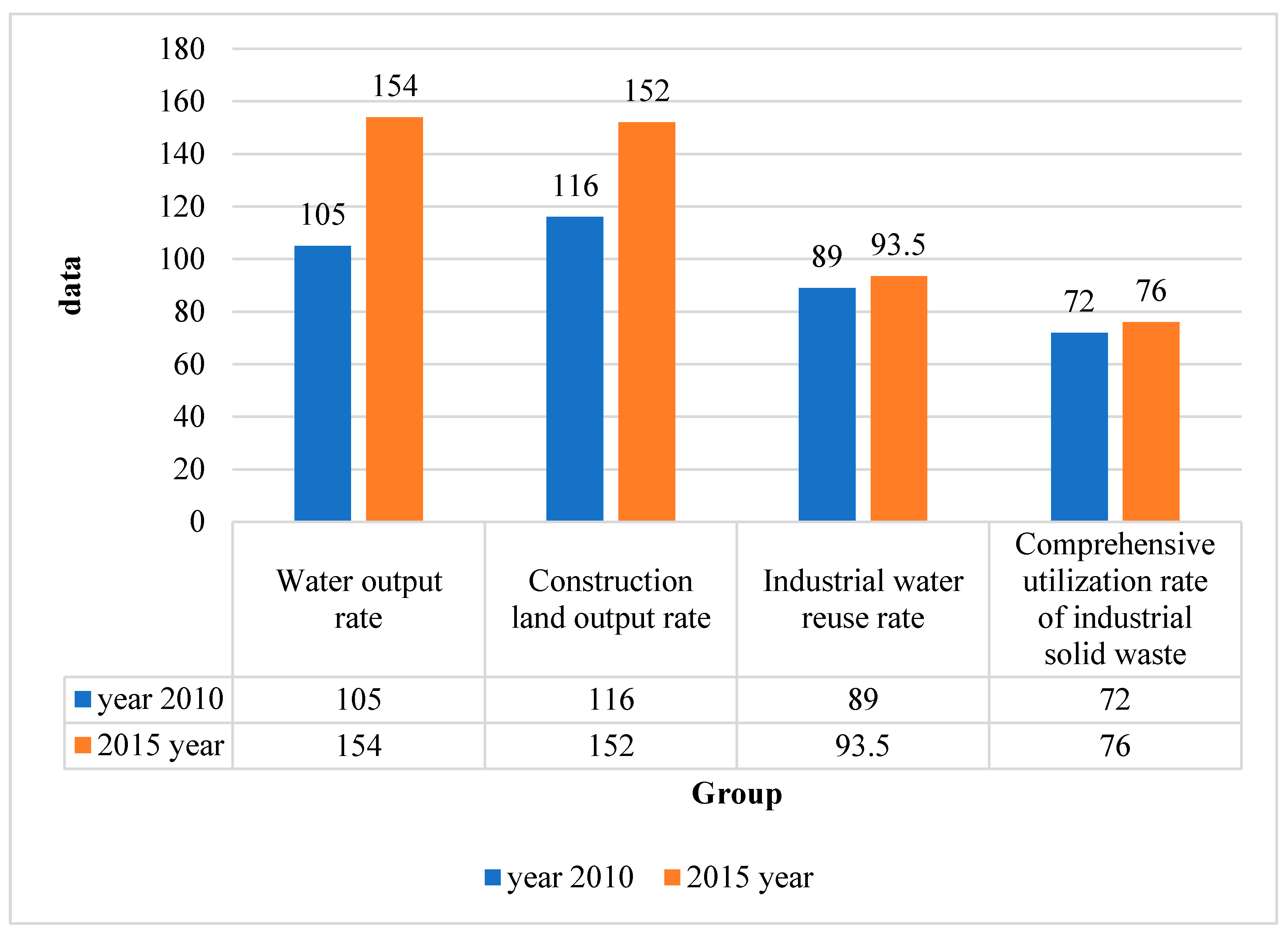 Electronics 12 01050 g002 550