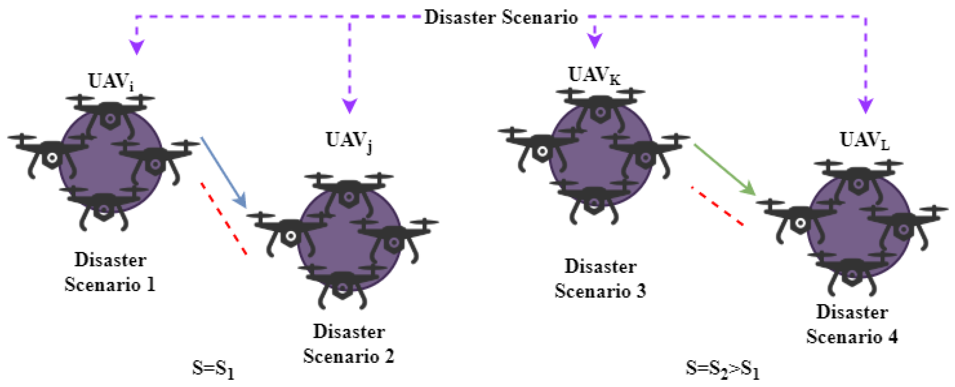 Electronics 12 01051 g001