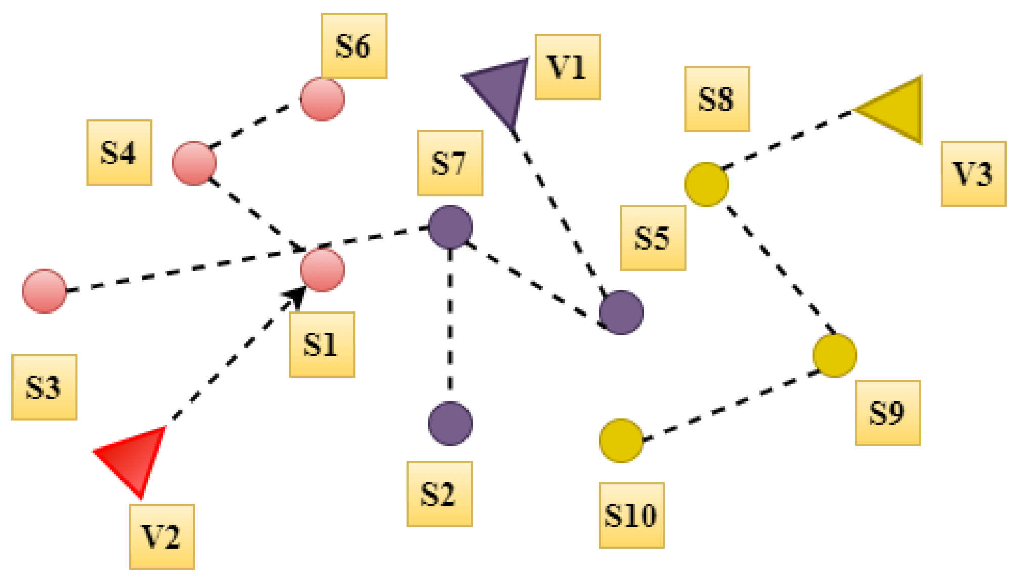 Electronics 12 01051 g004